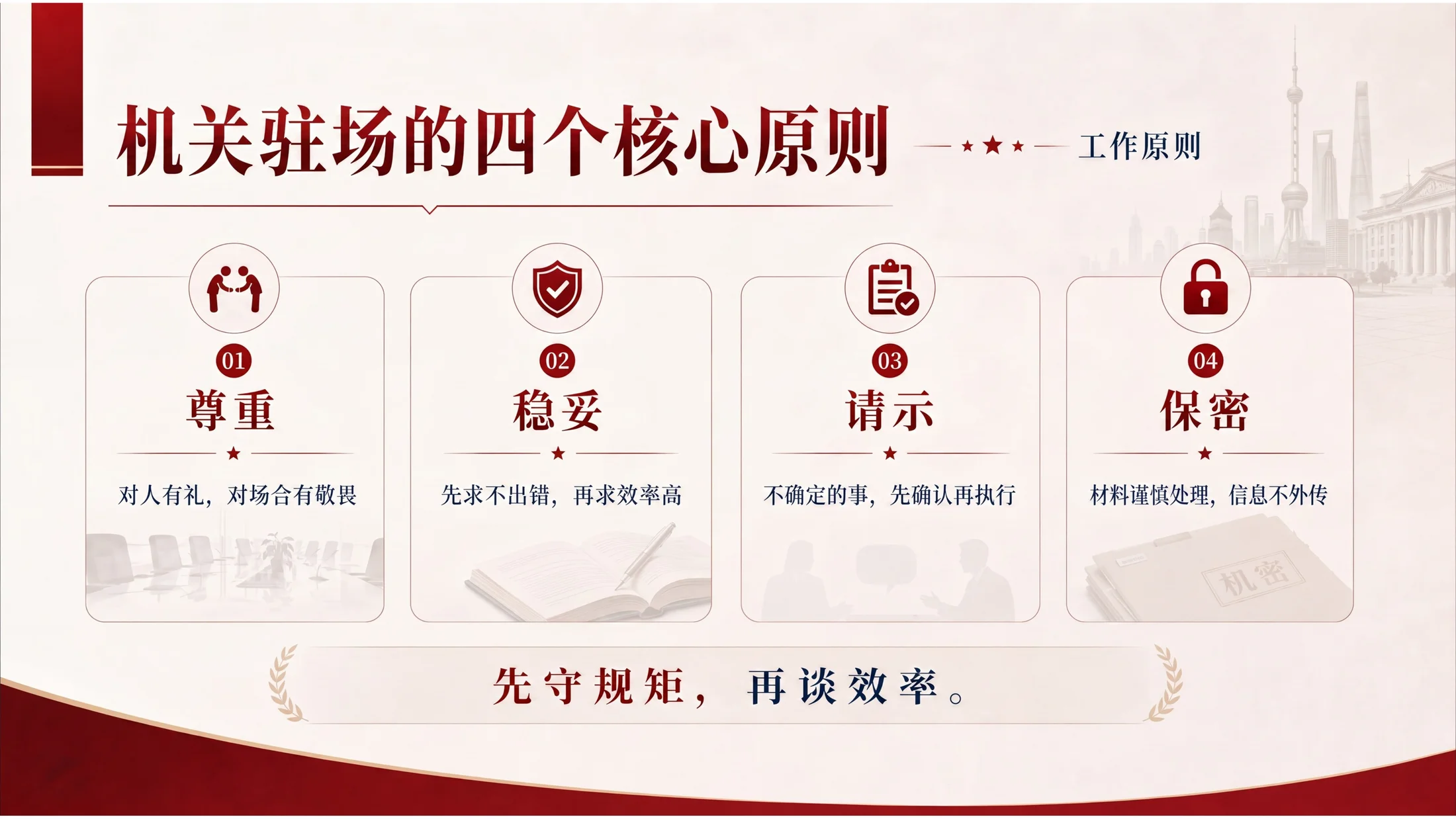 锐普机关驻场人员礼仪与行为规范培训PPT - 预览图2