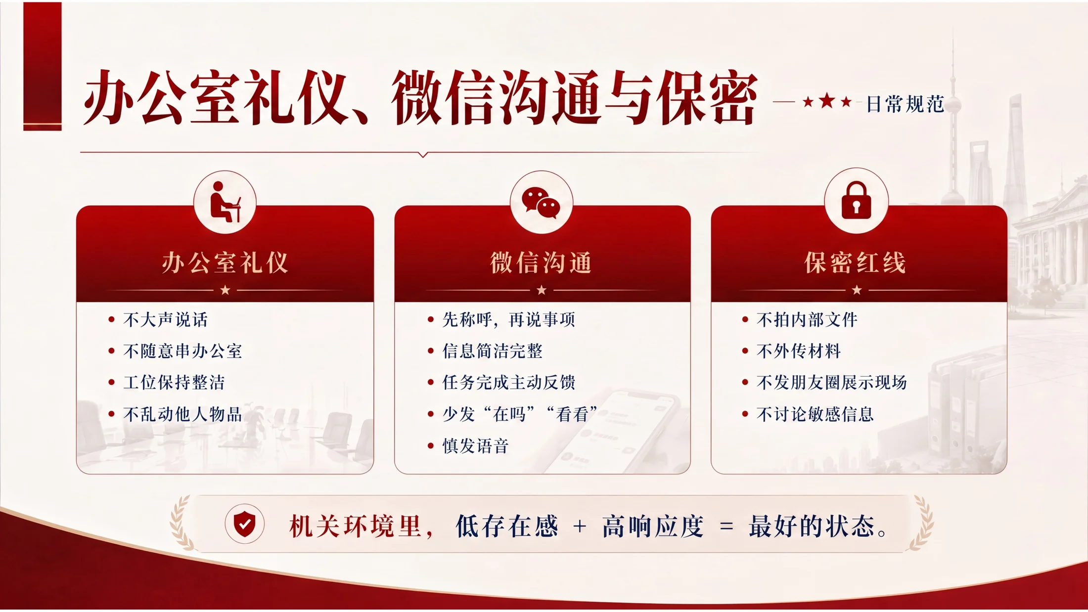 锐普机关驻场人员礼仪与行为规范培训PPT - 预览图3
