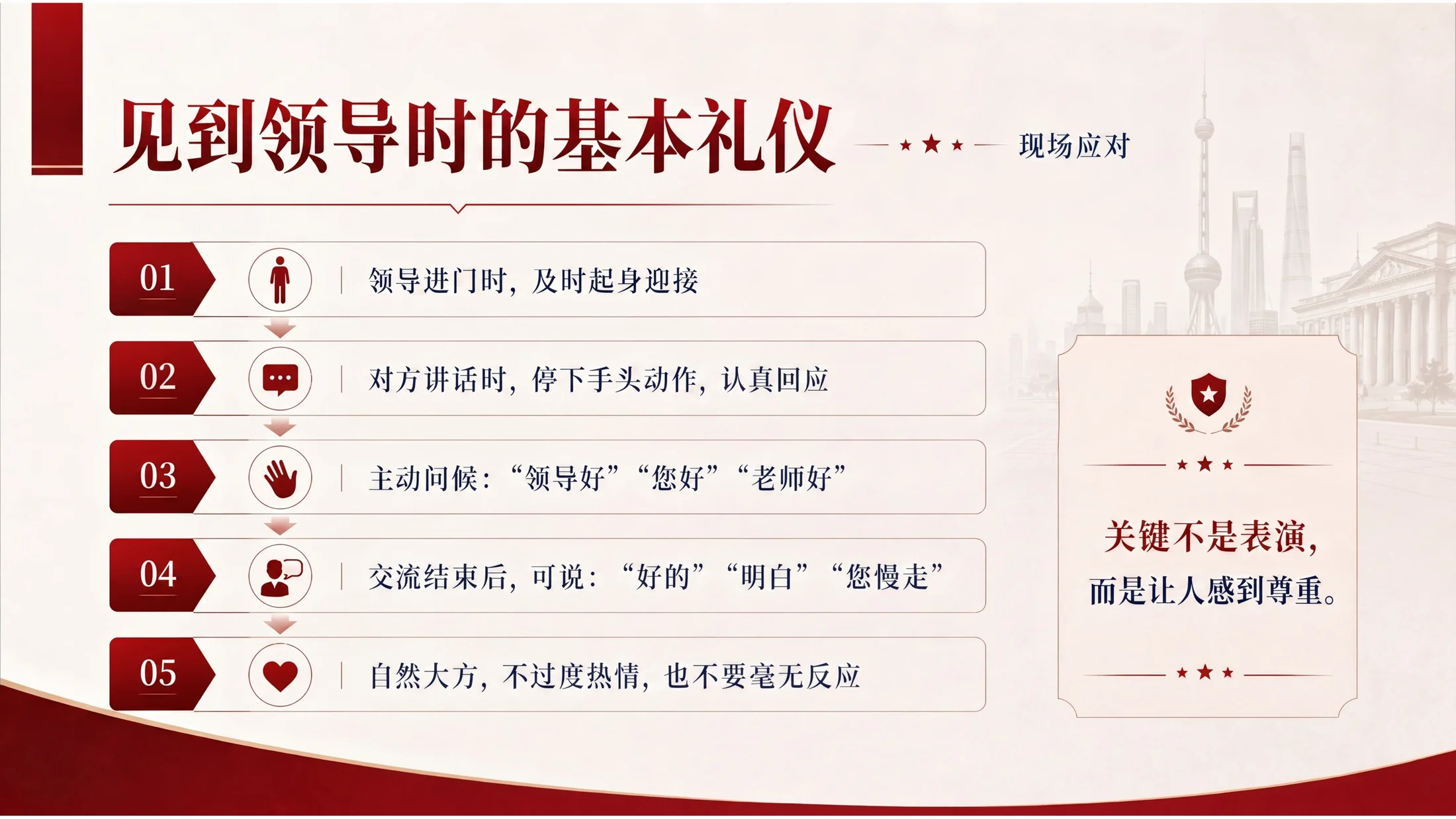 锐普机关驻场人员礼仪与行为规范培训PPT - 预览图4
