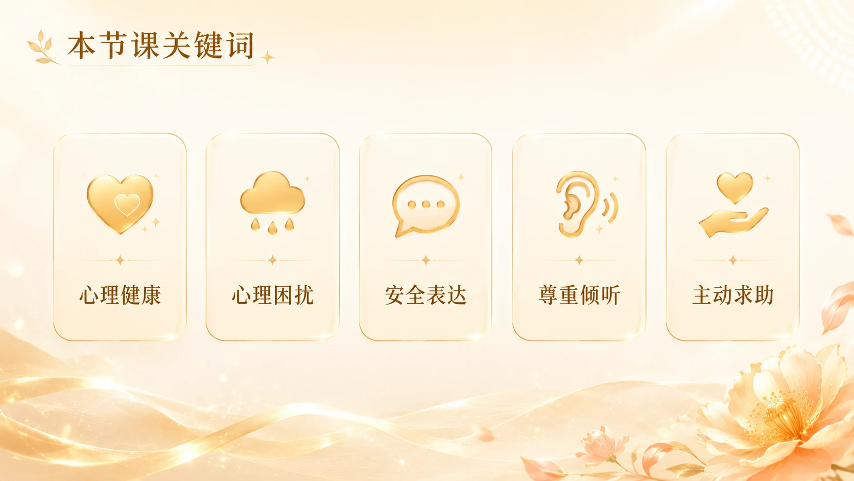 《向阳成长》初中生心理韧性与生命成长课程（第一节） - 预览图2