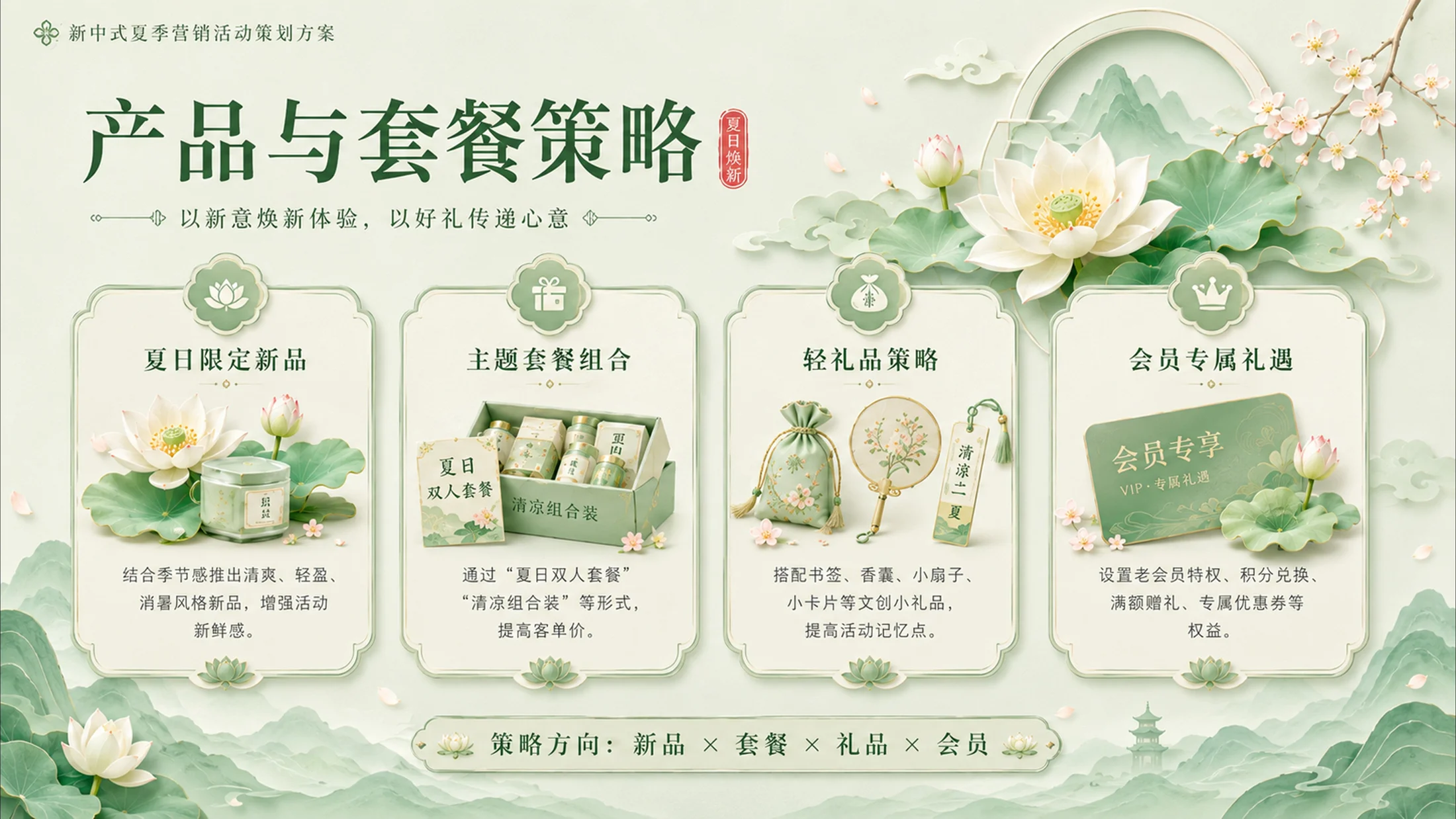 夏日焕新新中式促销策划PPT - 预览图11