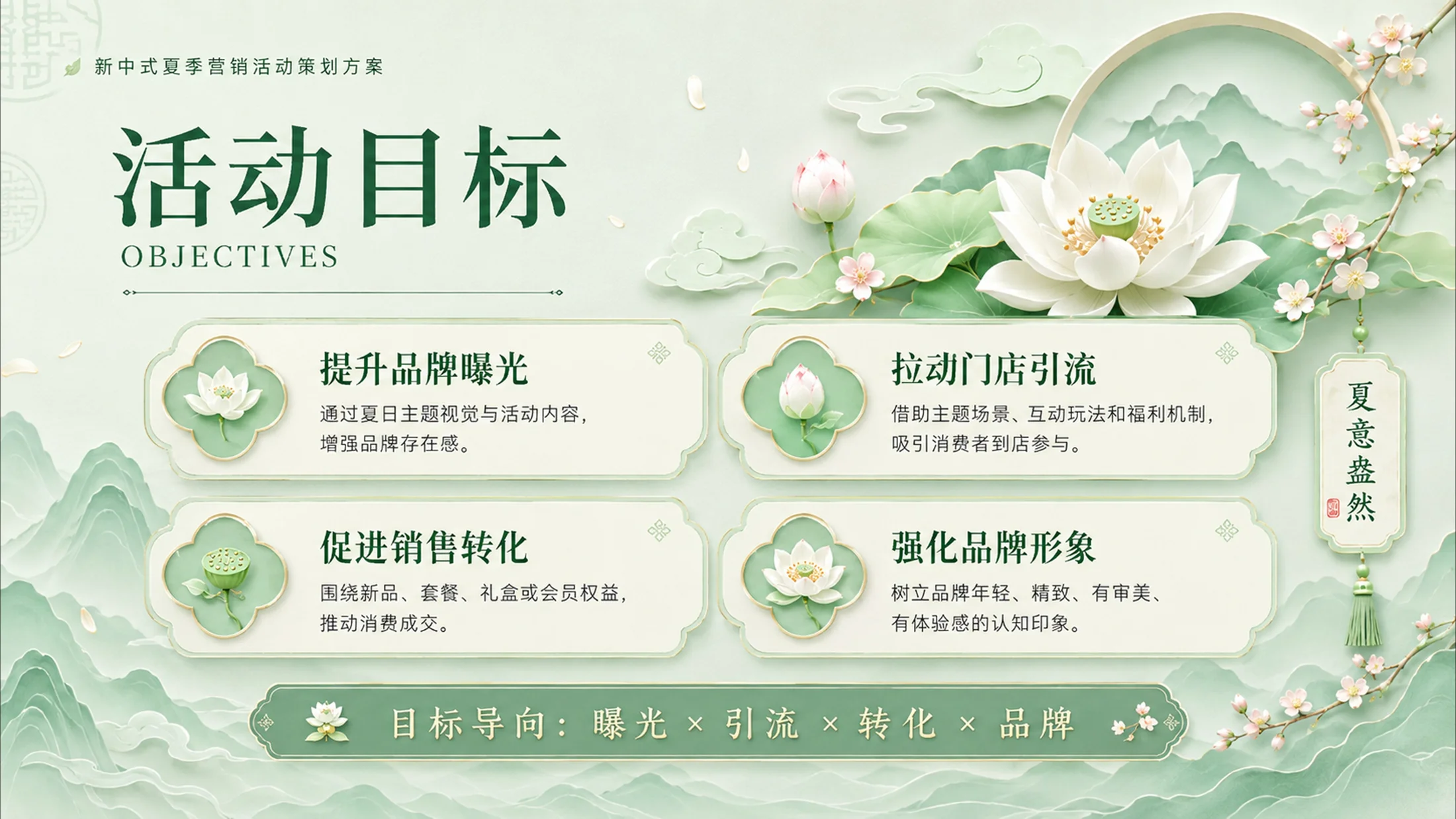 夏日焕新新中式促销策划PPT - 预览图3
