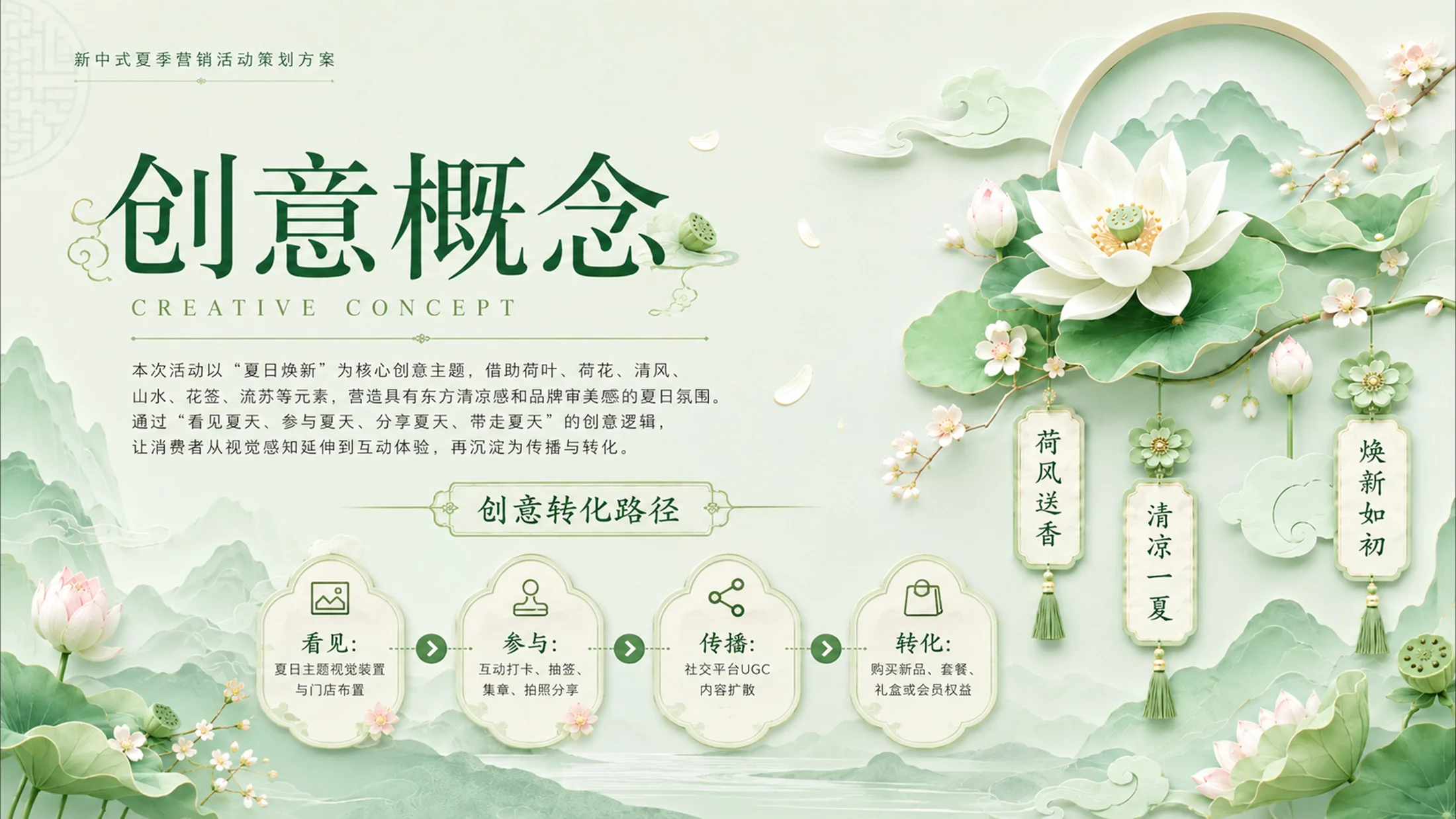 夏日焕新新中式促销策划PPT - 预览图6