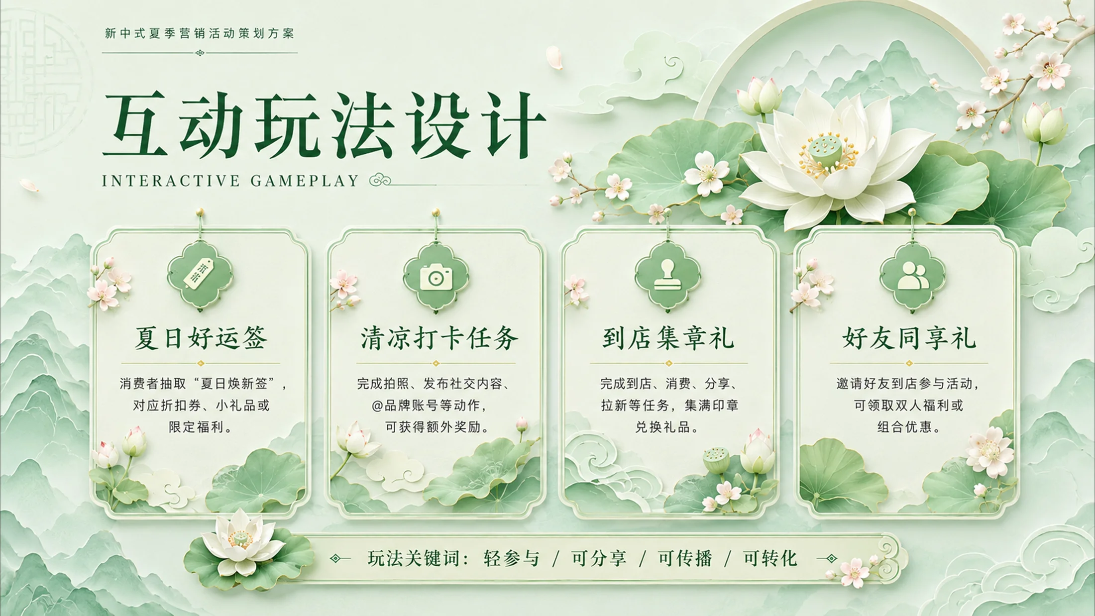 夏日焕新新中式促销策划PPT - 预览图10
