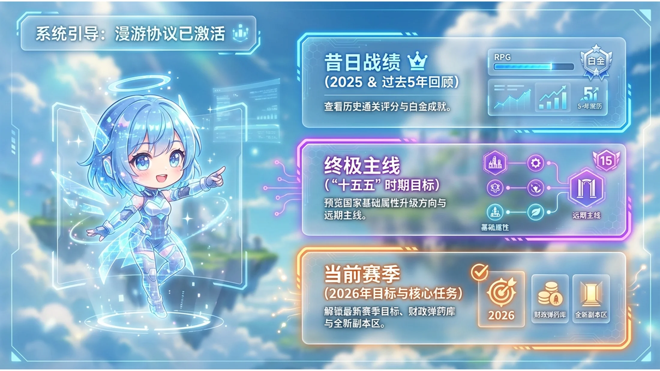 光影二次元插画风格政府工作报告PPT - 预览图1