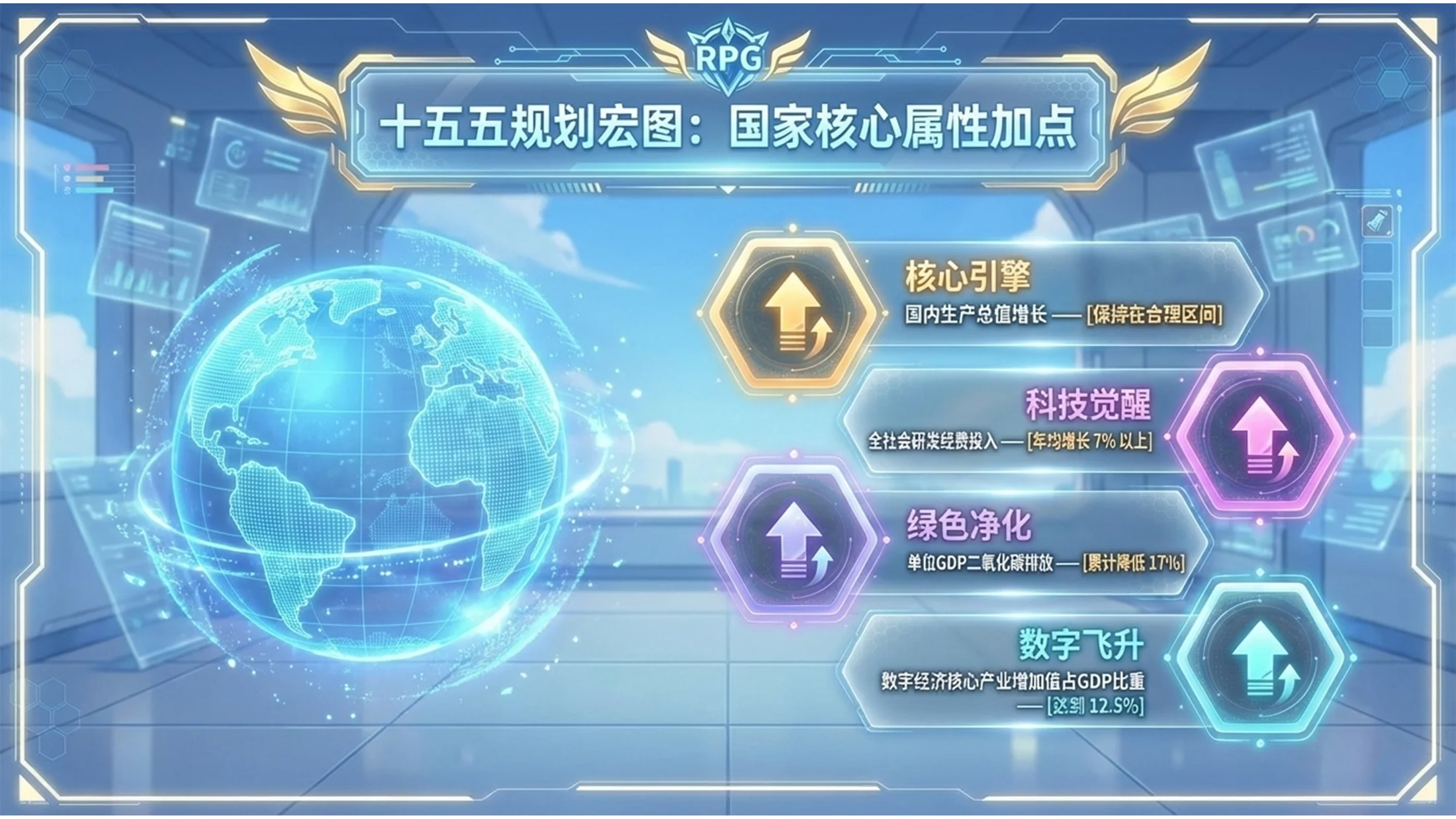 光影二次元插画风格政府工作报告PPT - 预览图3