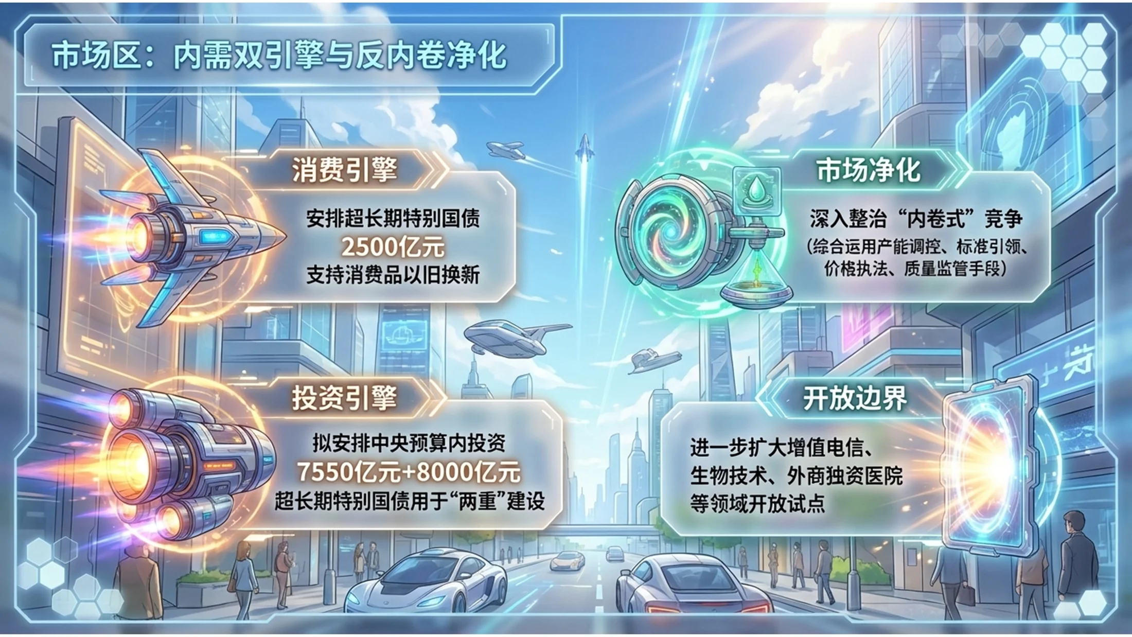光影二次元插画风格政府工作报告PPT - 预览图8