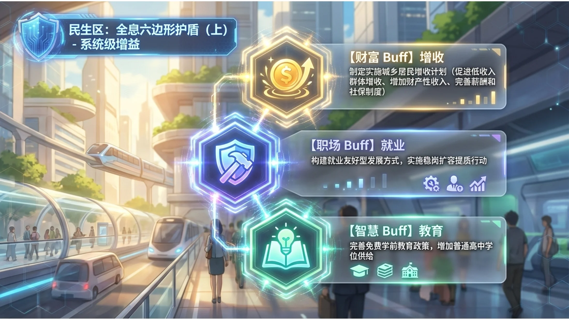 光影二次元插画风格政府工作报告PPT - 预览图9