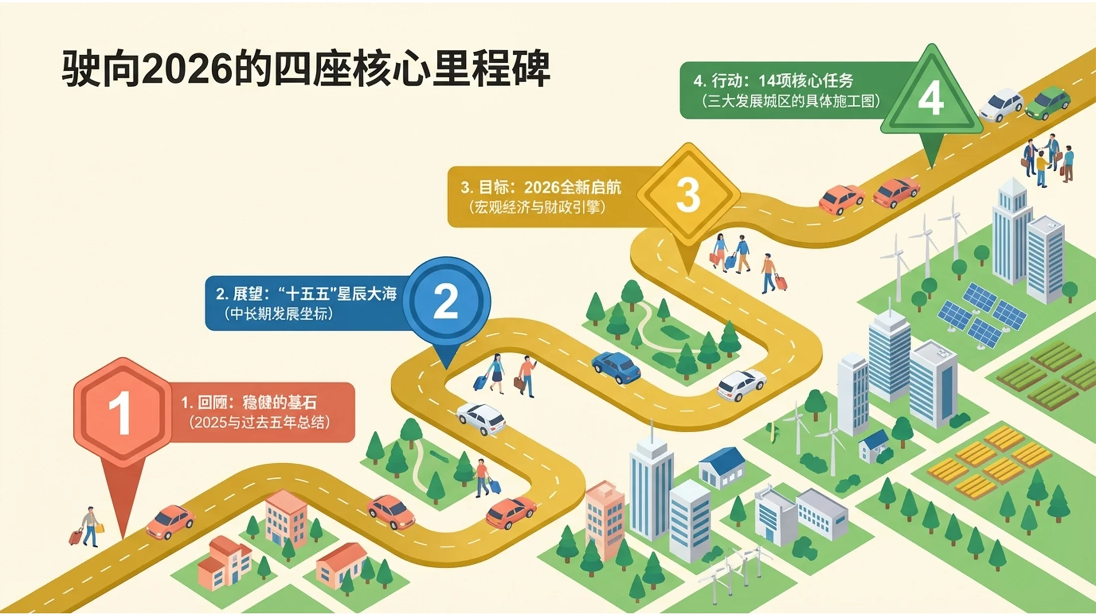 扁平卡通手绘插画风格政府工作报告PPT - 预览图1