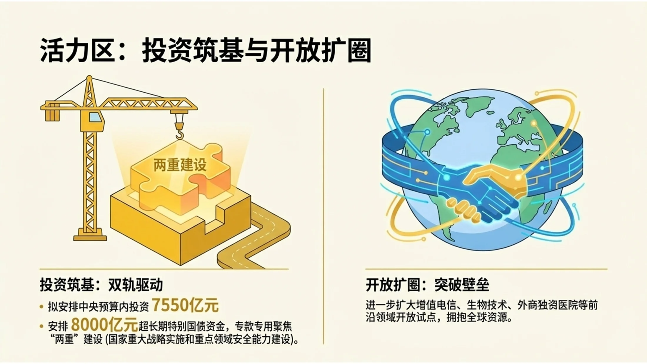 扁平卡通手绘插画风格政府工作报告PPT - 预览图7