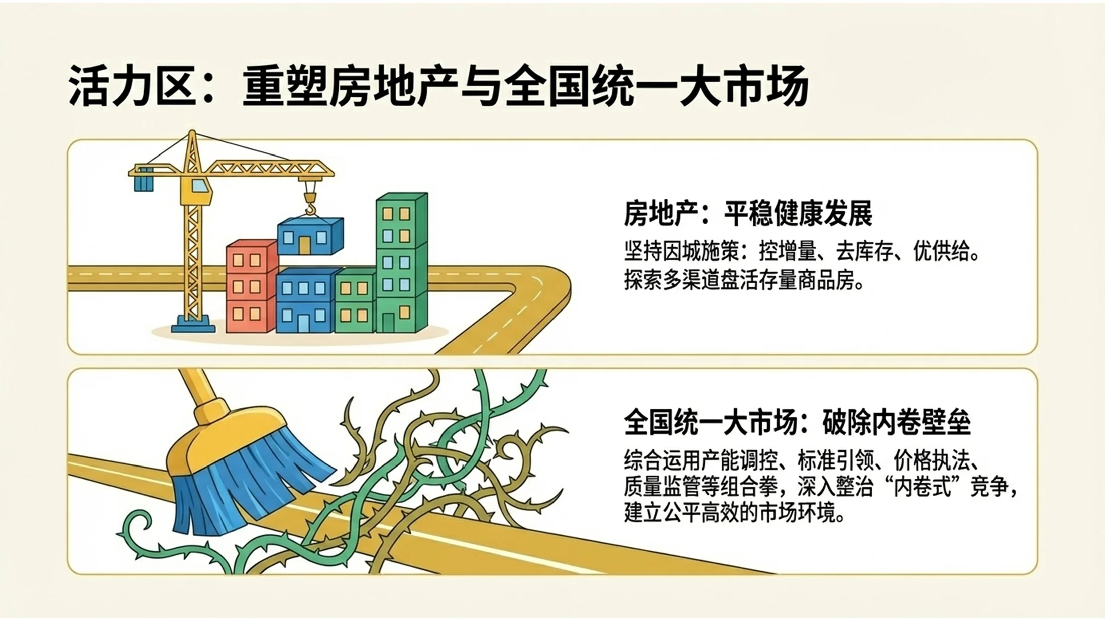 扁平卡通手绘插画风格政府工作报告PPT - 预览图8