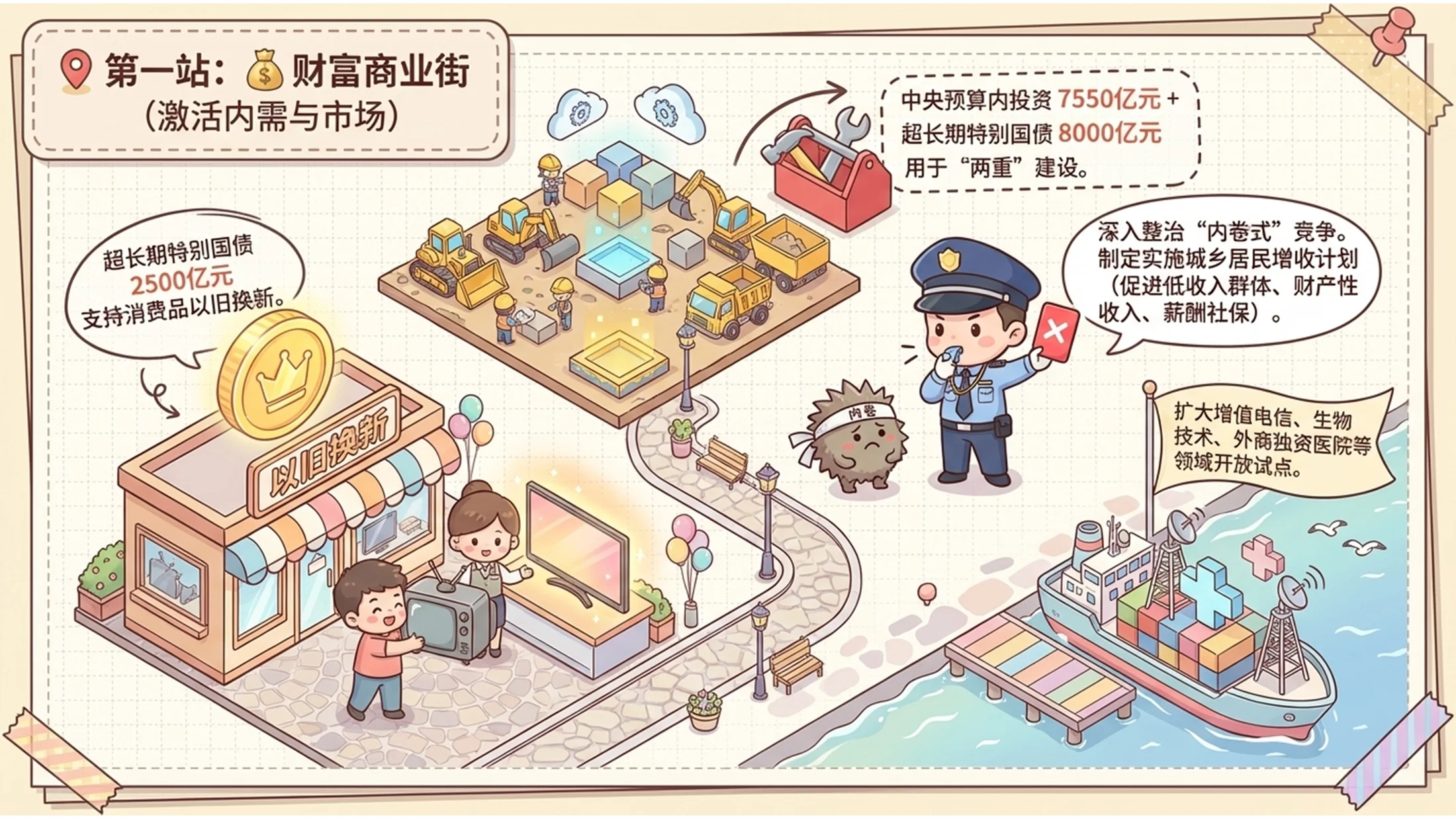Q版卡通插画风格可爱政府工作报告PPT - 预览图7