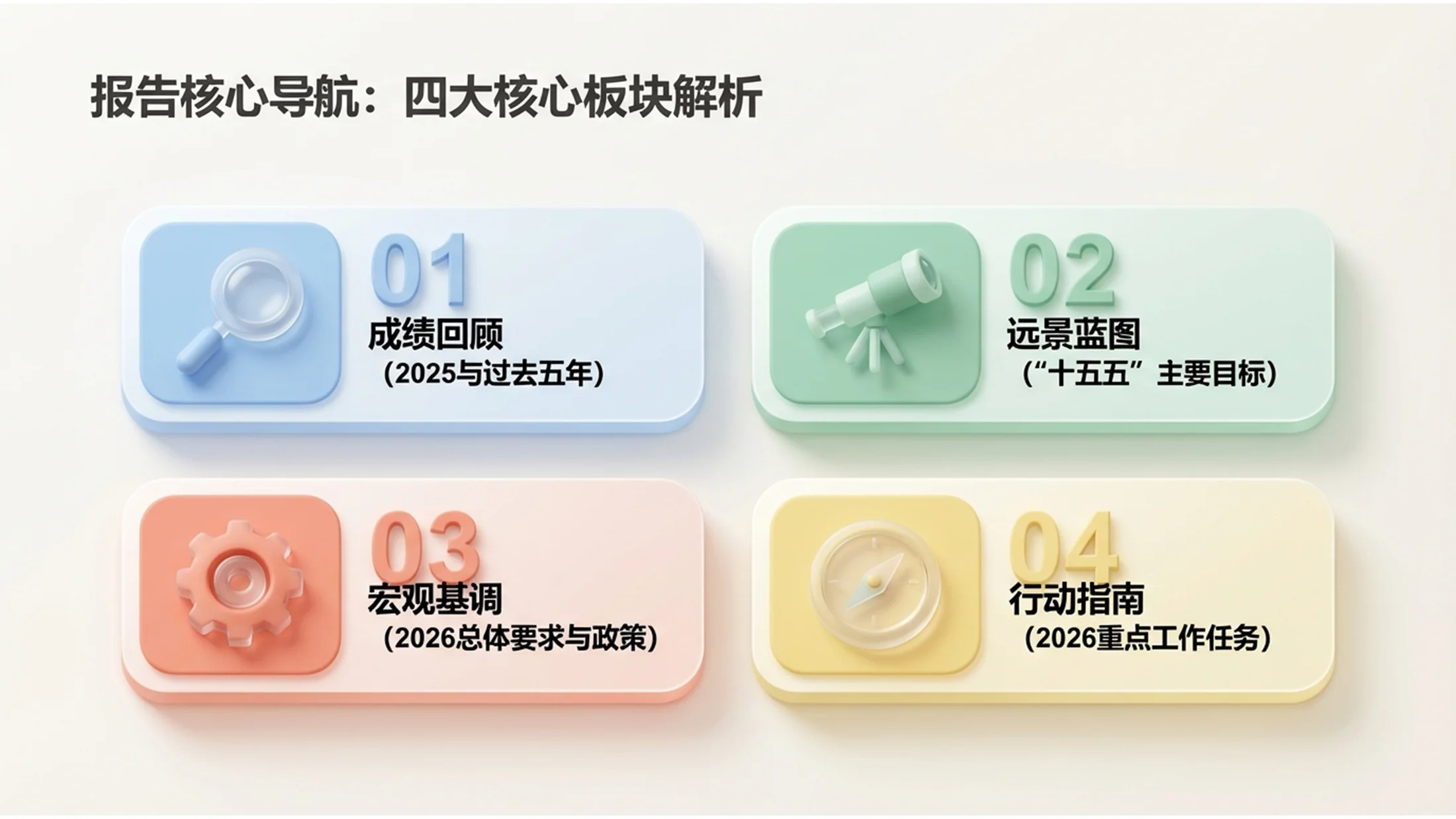 软质3D插画风格政府工作报告PPT - 预览图1