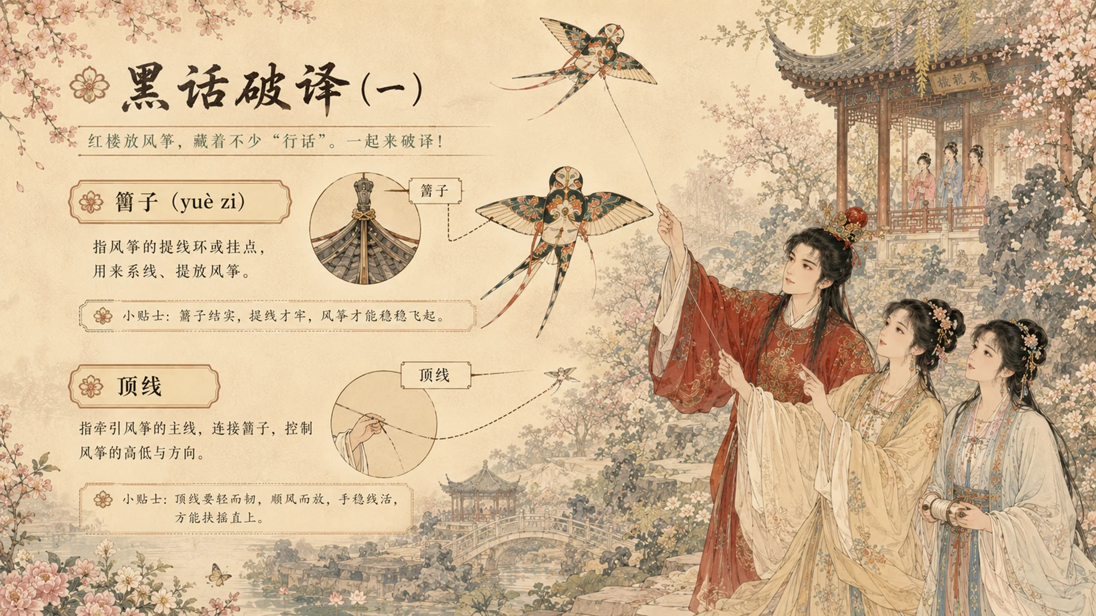 部编版小学语文《红楼春趣》PPT课件｜国风插画公开课模板 - 预览图7