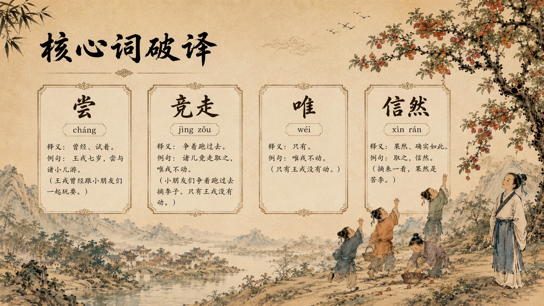 部编版小学语文《王戎不取道旁李》PPT课件｜国风插画文言文公开课模板 - 预览图6
