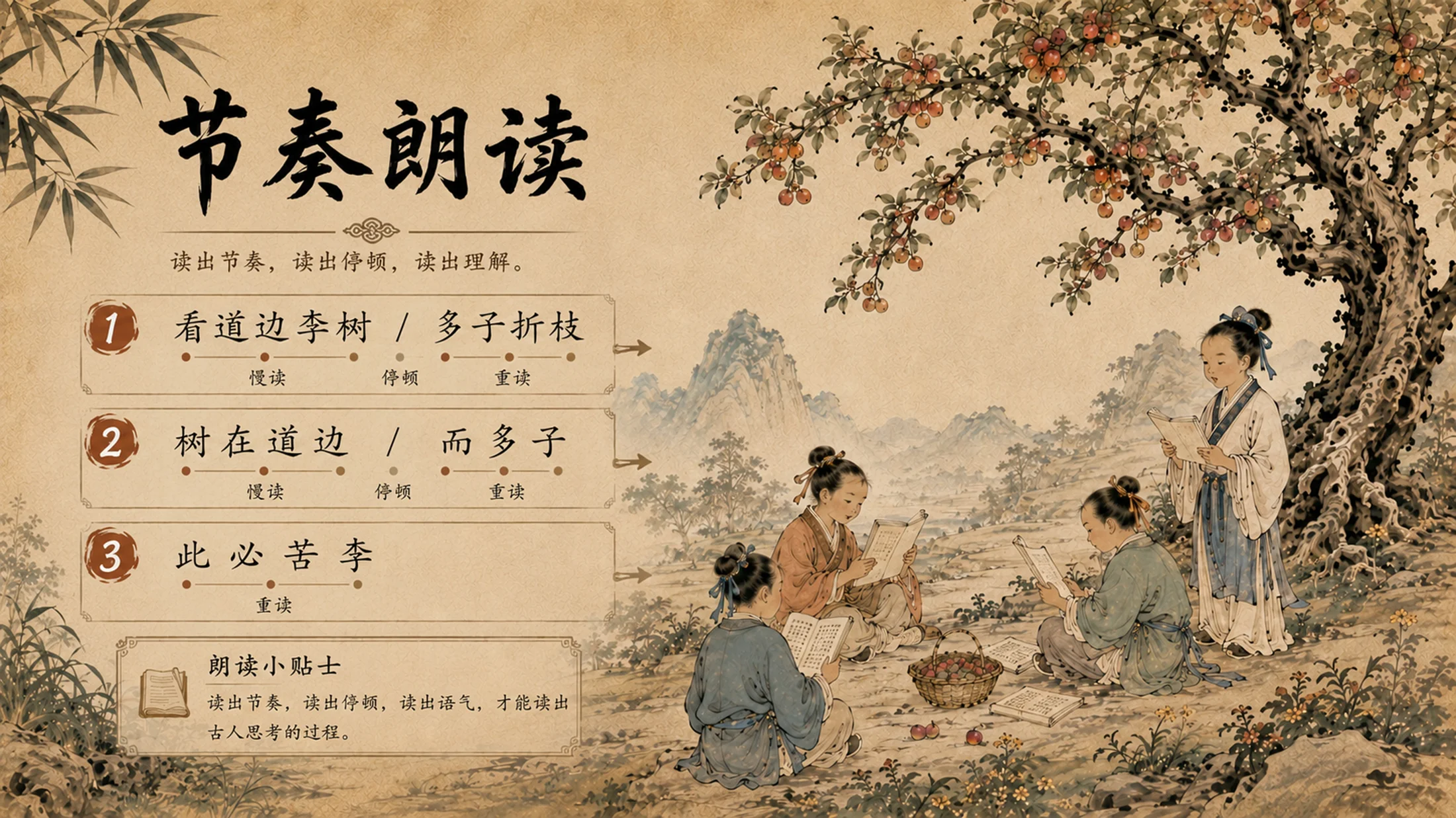 部编版小学语文《王戎不取道旁李》PPT课件｜国风插画文言文公开课模板 - 预览图7