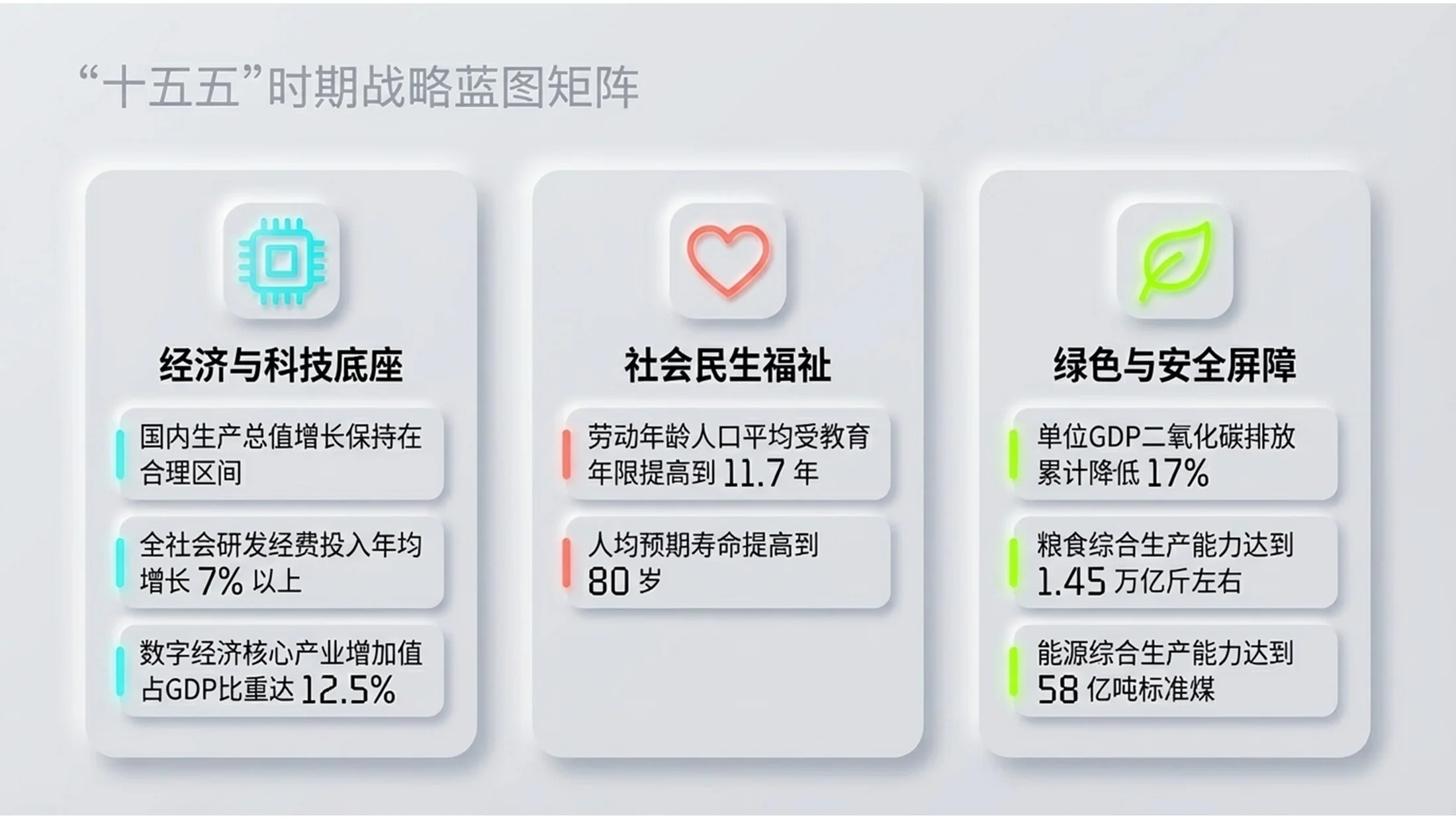 新拟物主义风格政府工作报告PPT - 预览图3