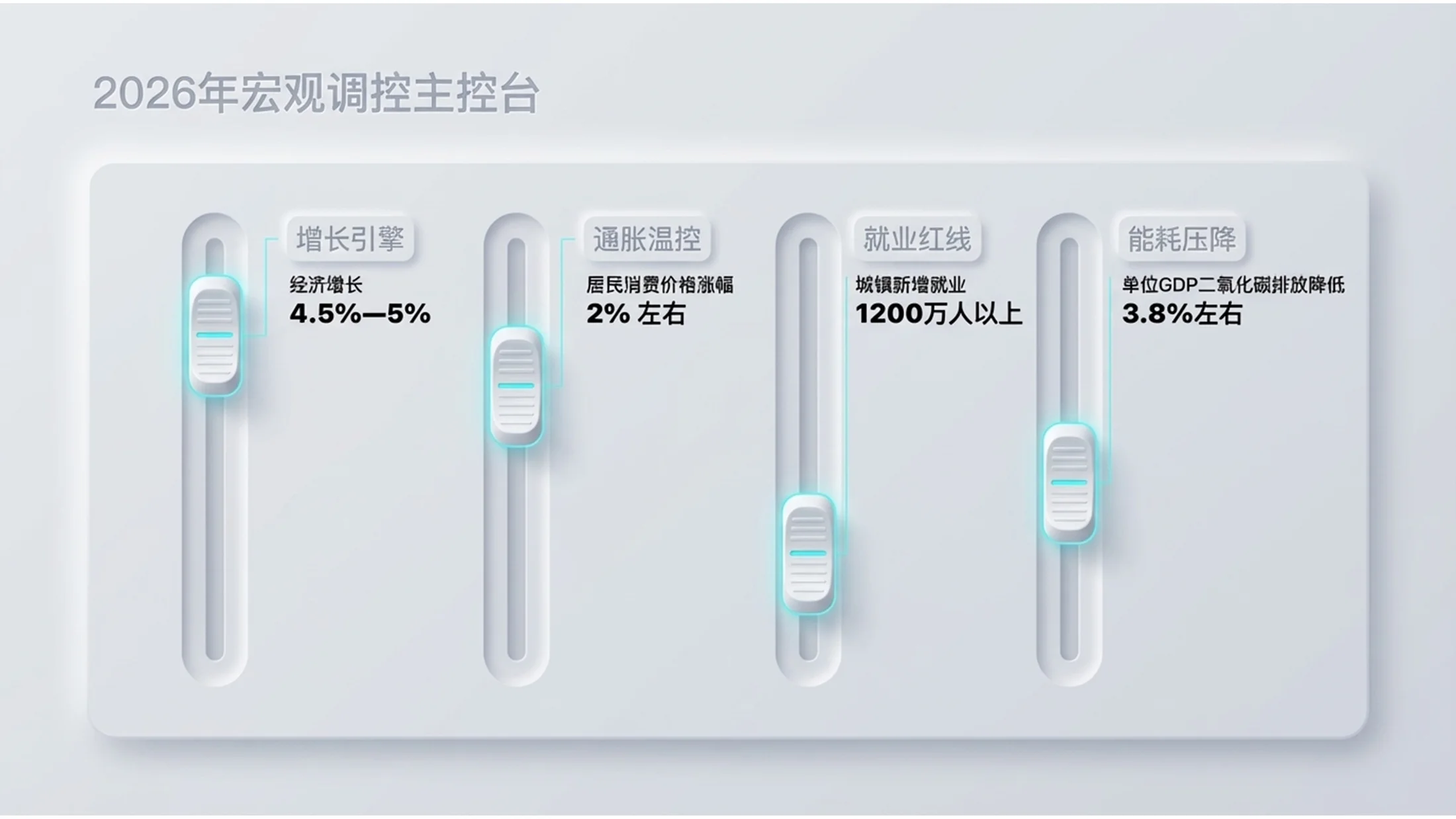 新拟物主义风格政府工作报告PPT - 预览图5