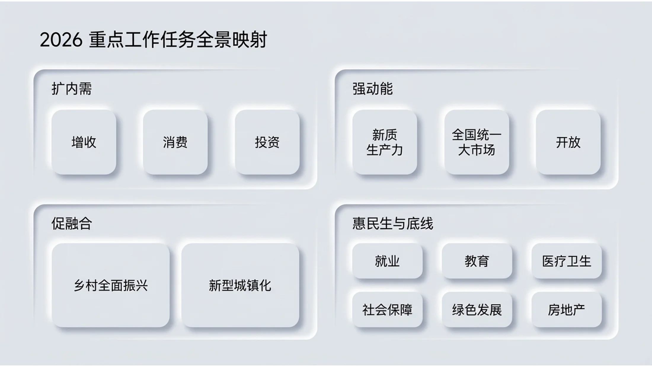 新拟物主义风格政府工作报告PPT - 预览图6