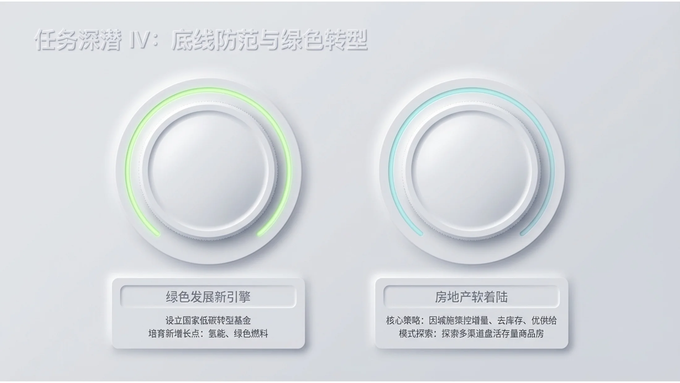 新拟物主义风格政府工作报告PPT - 预览图9
