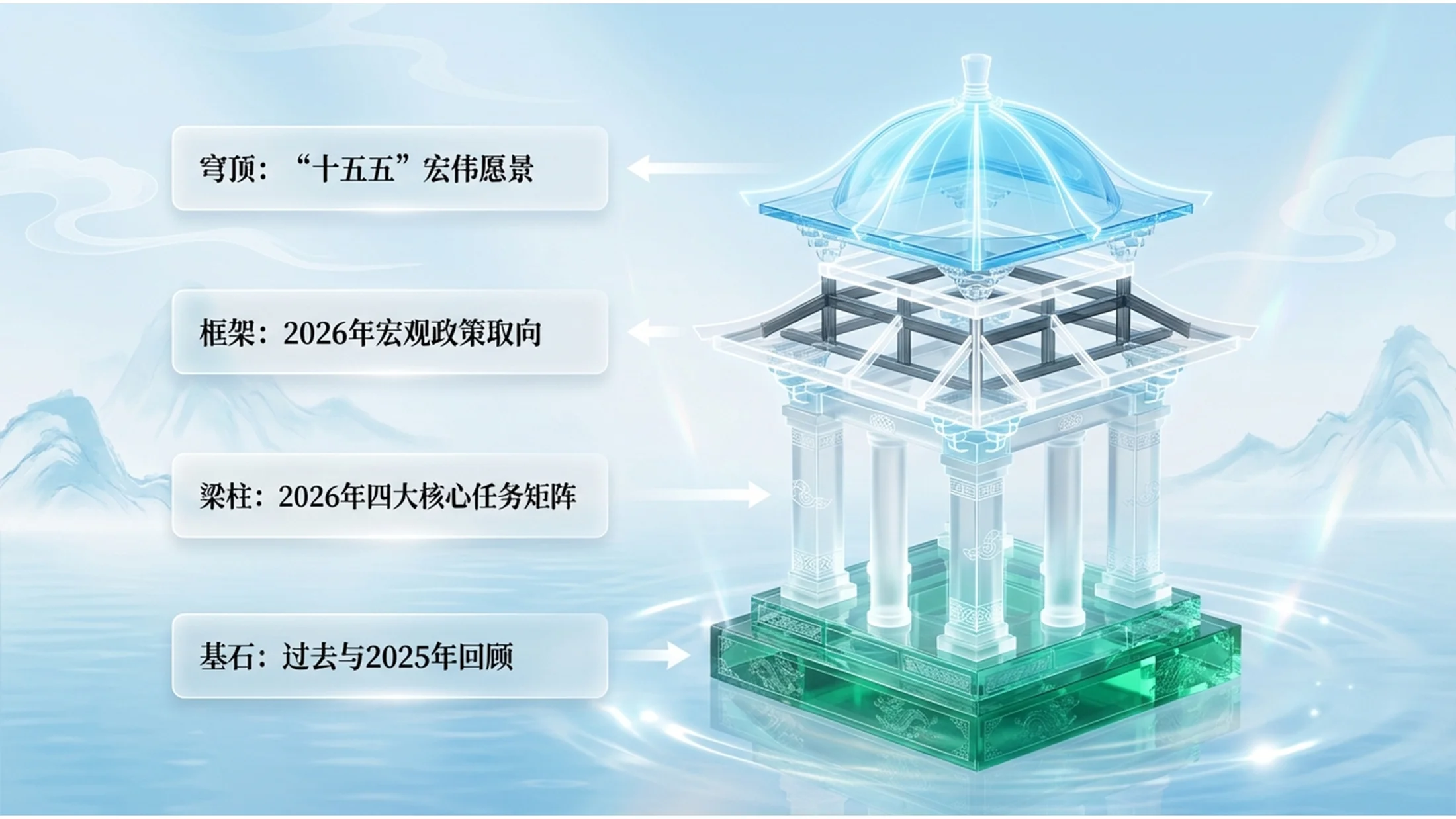 蓝绿玻璃通透新中式政府工作报告PPT - 预览图1