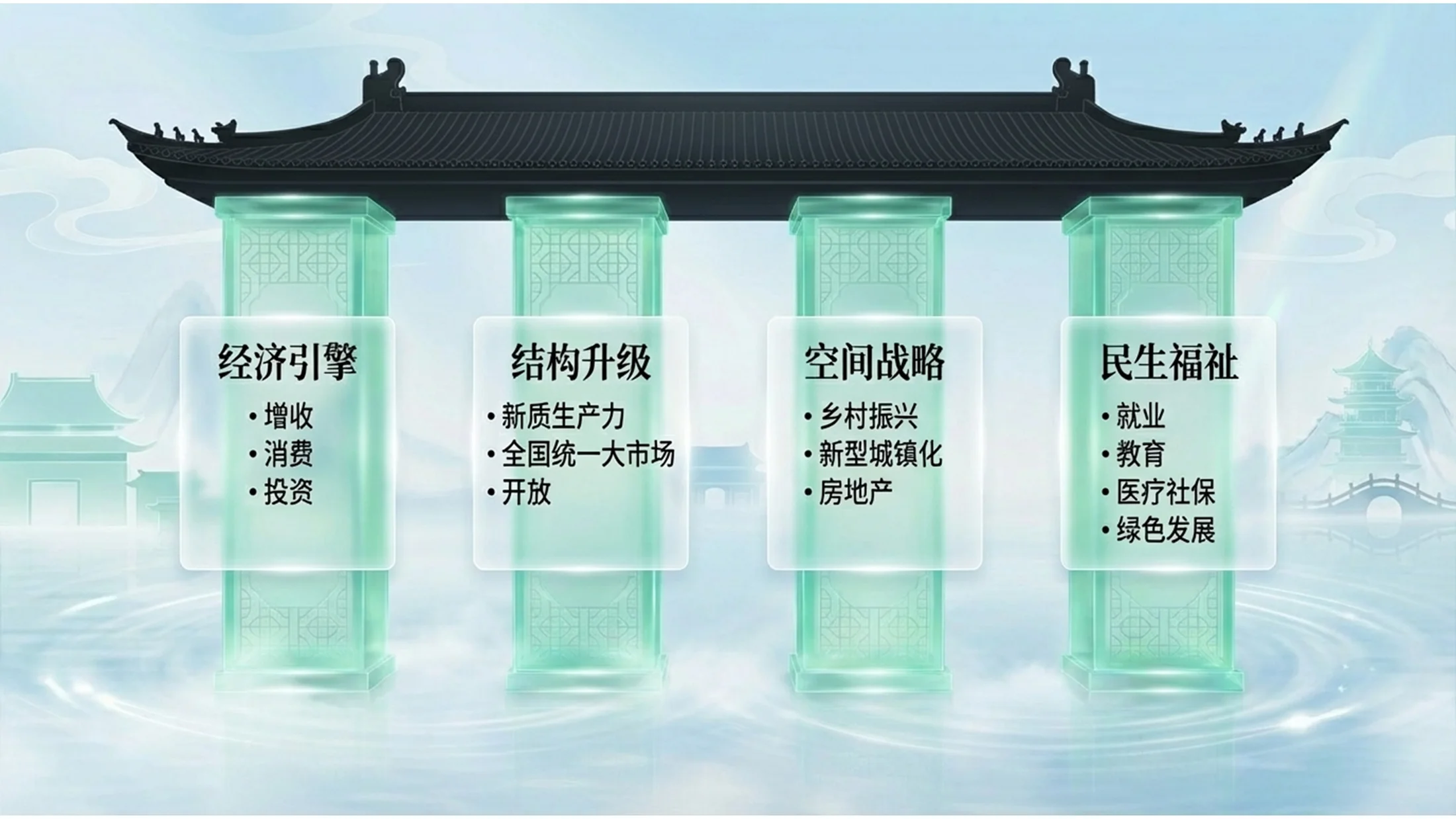 蓝绿玻璃通透新中式政府工作报告PPT - 预览图6