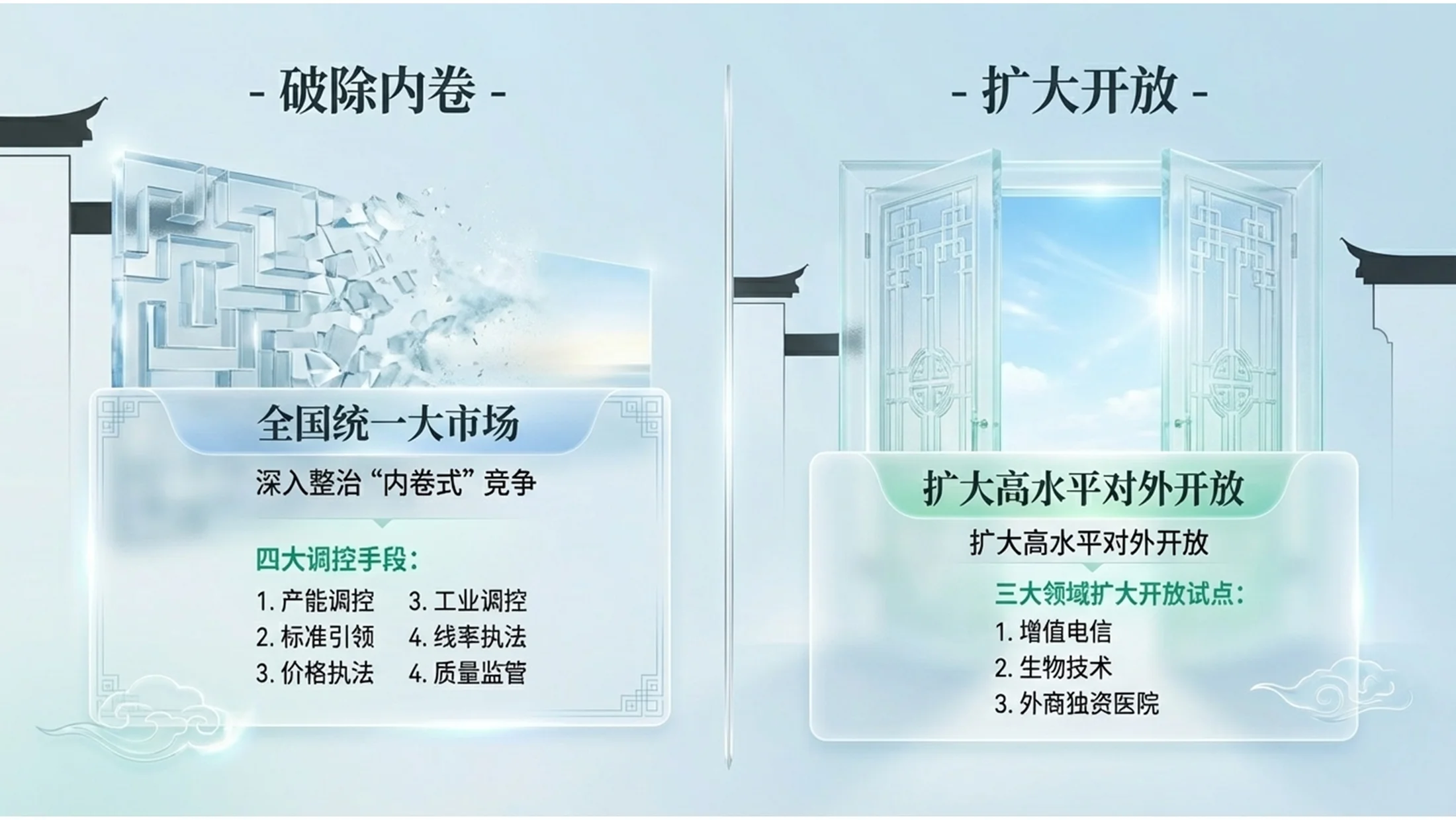 蓝绿玻璃通透新中式政府工作报告PPT - 预览图8