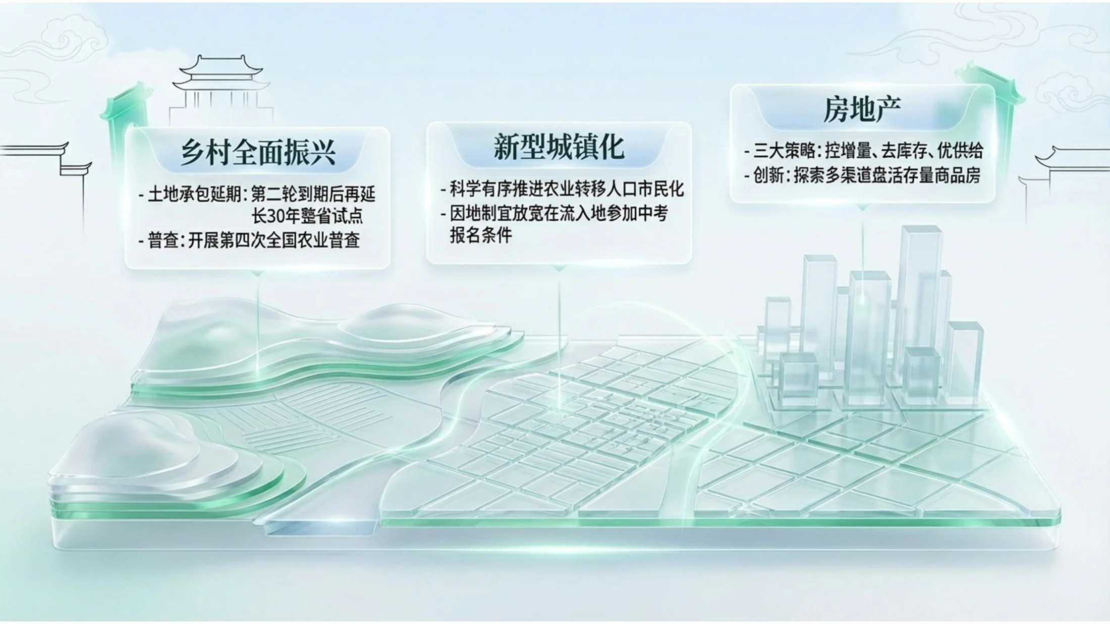 蓝绿玻璃通透新中式政府工作报告PPT - 预览图9