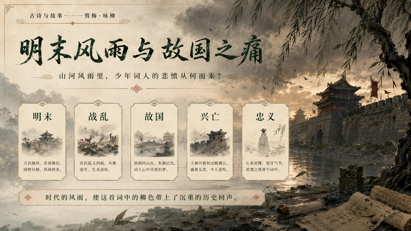 古诗与故事系列作品——一剪梅咏柳【2K】 - 预览图11