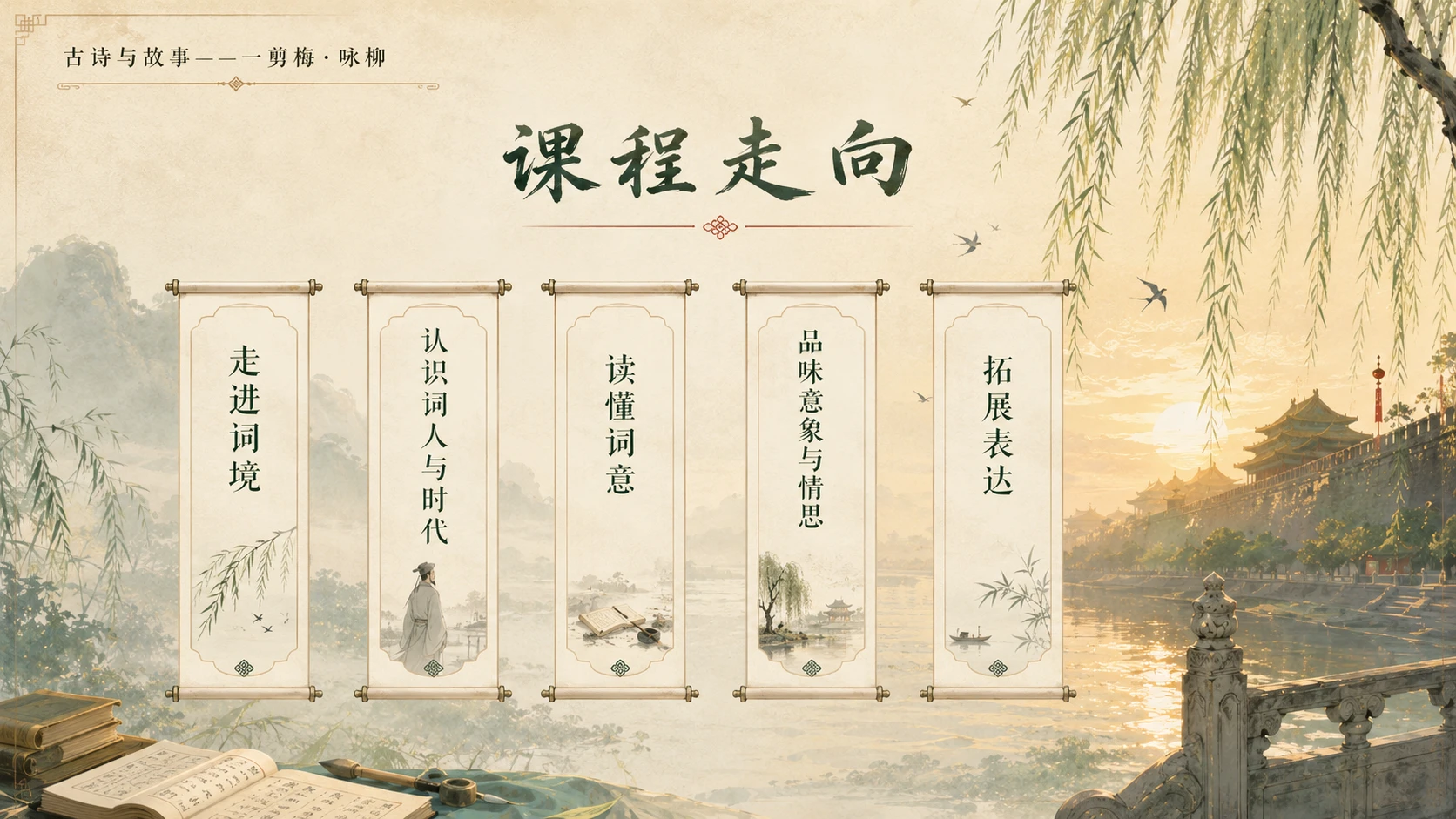 古诗与故事系列作品——一剪梅咏柳【2K】 - 预览图5