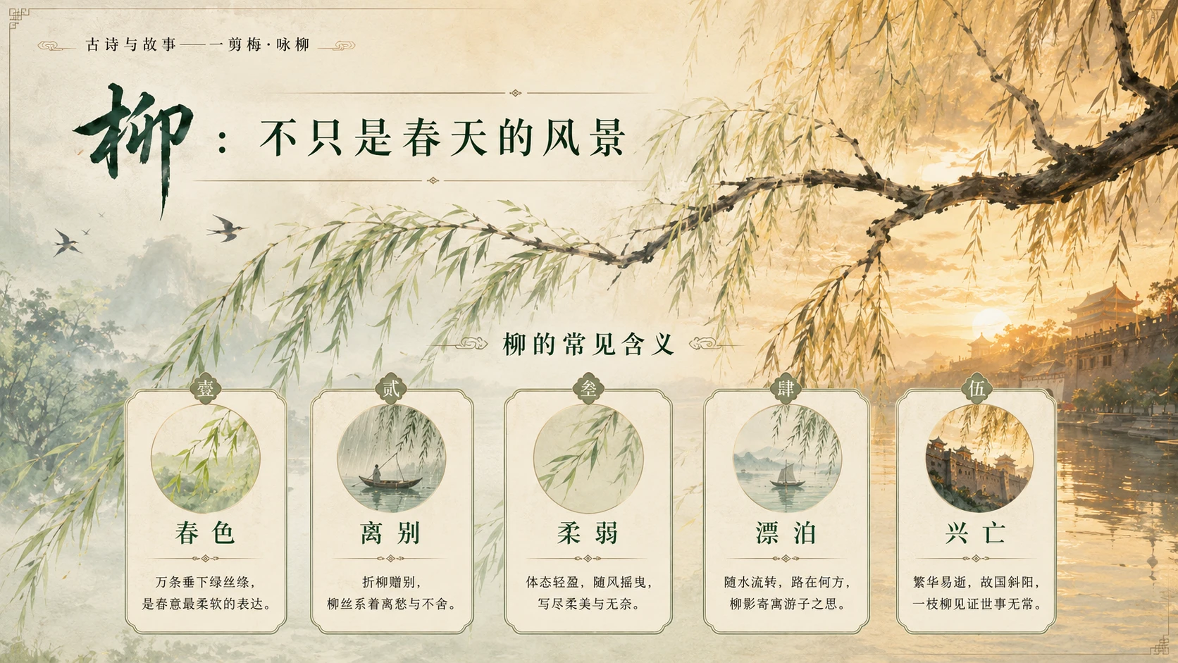 古诗与故事系列作品——一剪梅咏柳【2K】 - 预览图8