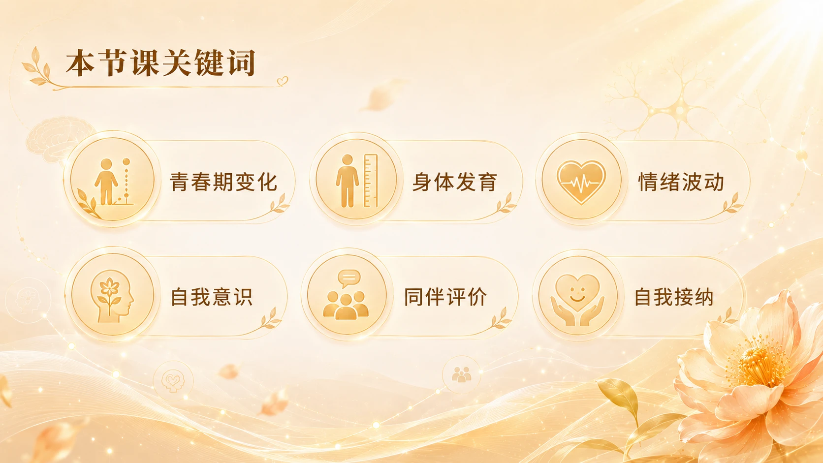 《向阳成长》初中生心理韧性与生命成长课程（第二节） - 预览图2