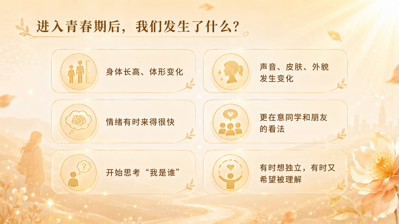《向阳成长》初中生心理韧性与生命成长课程（第二节） - 预览图4