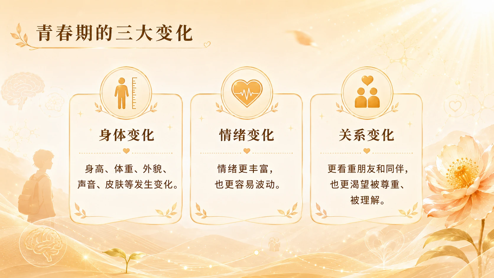 《向阳成长》初中生心理韧性与生命成长课程（第二节） - 预览图9
