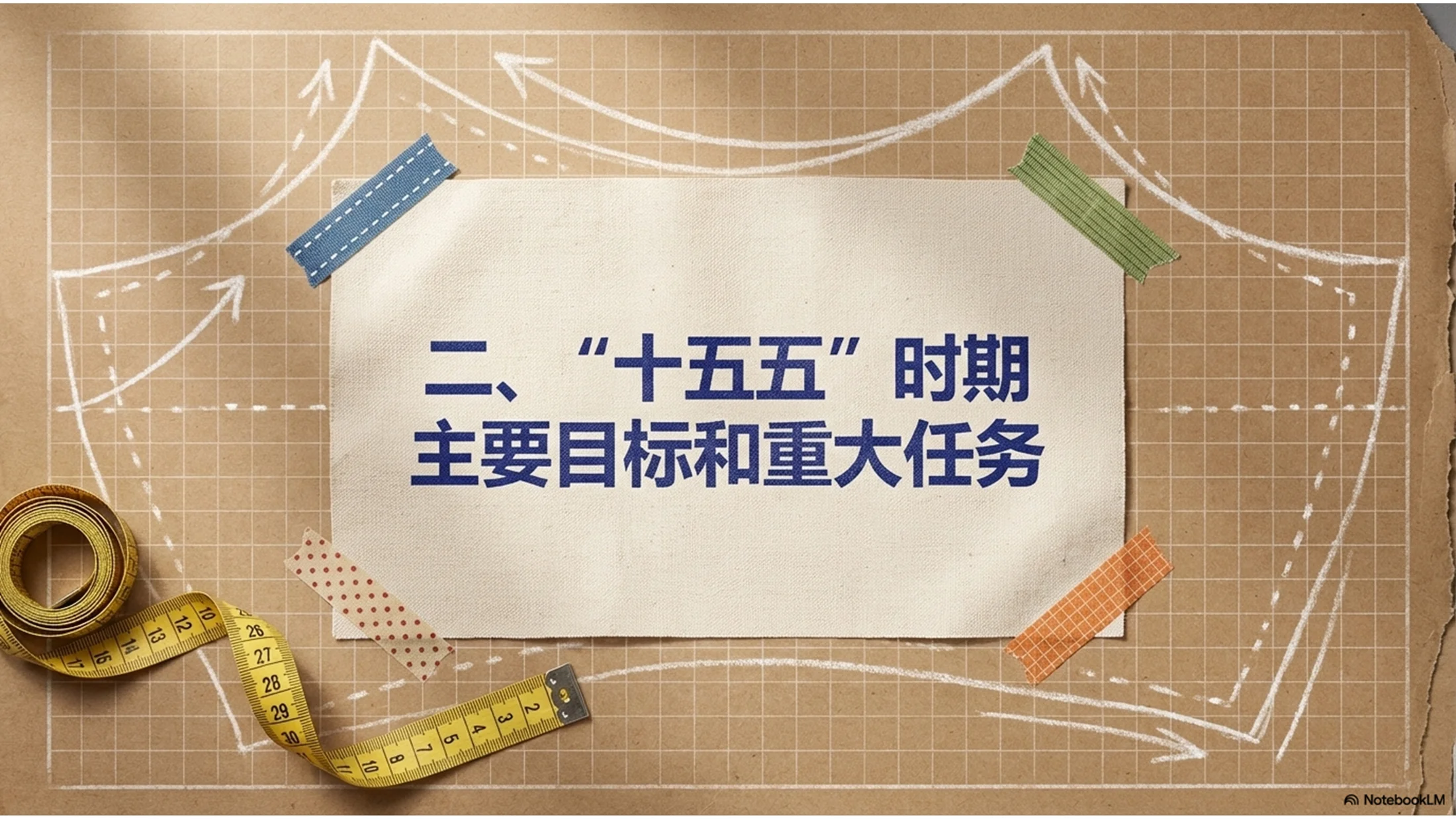 布艺拼贴设计风格政府工作报告PPT - 预览图5