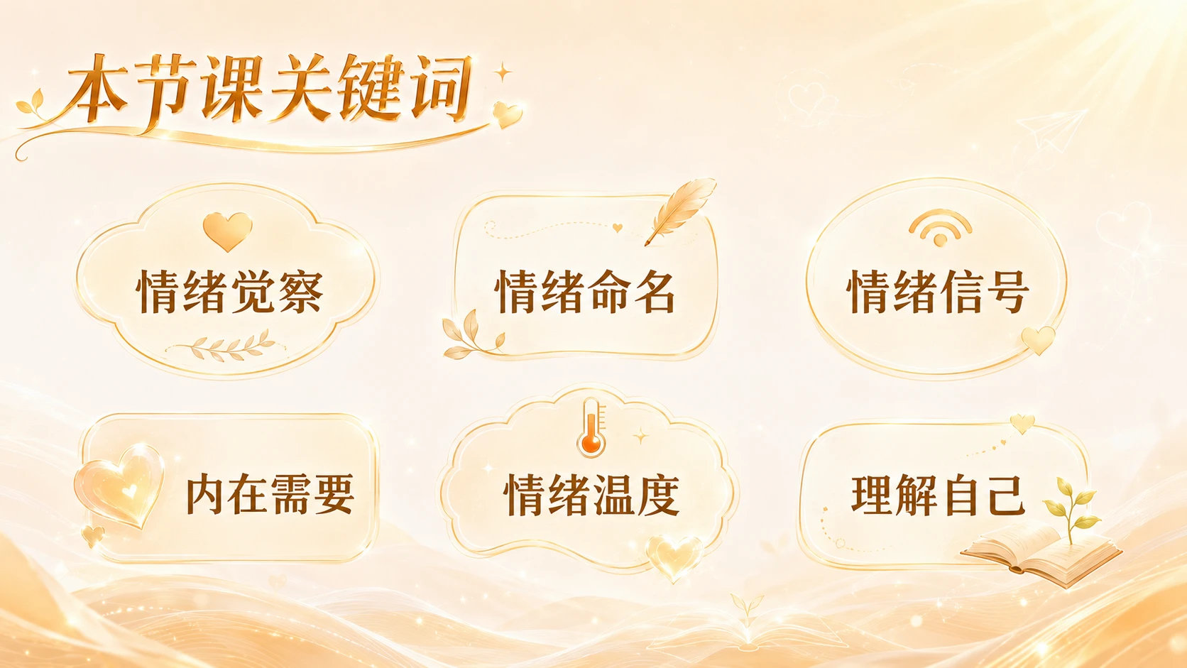 《向阳成长》初中生心理韧性与生命成长课程（第三节） - 预览图2