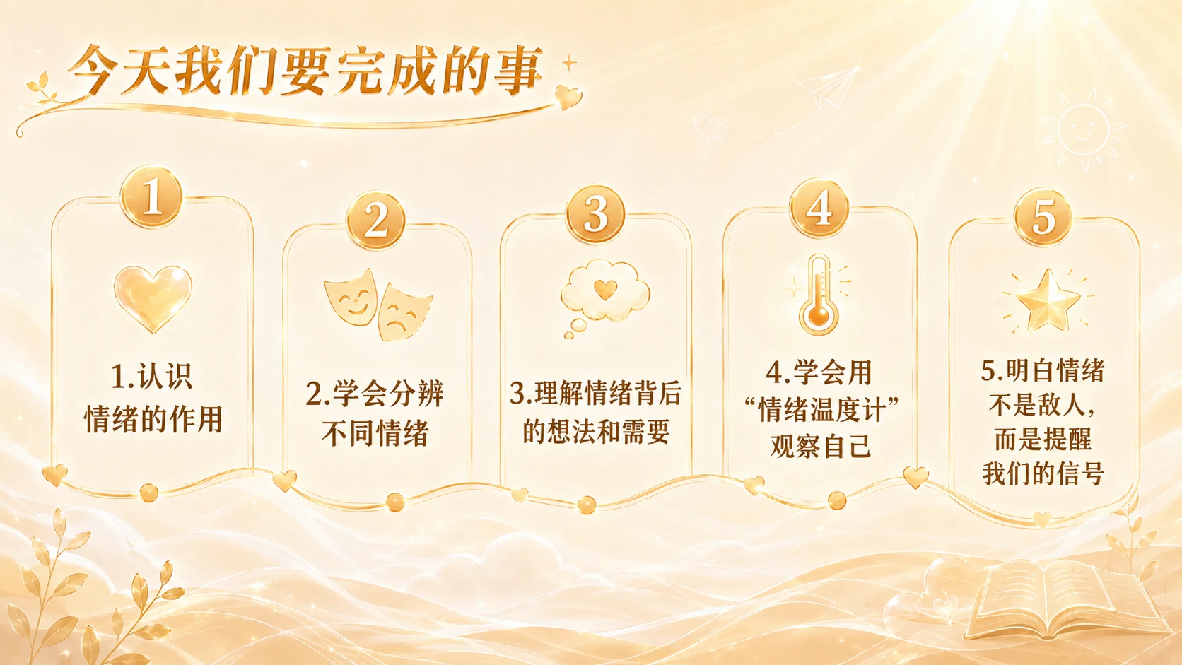 《向阳成长》初中生心理韧性与生命成长课程（第三节） - 预览图3