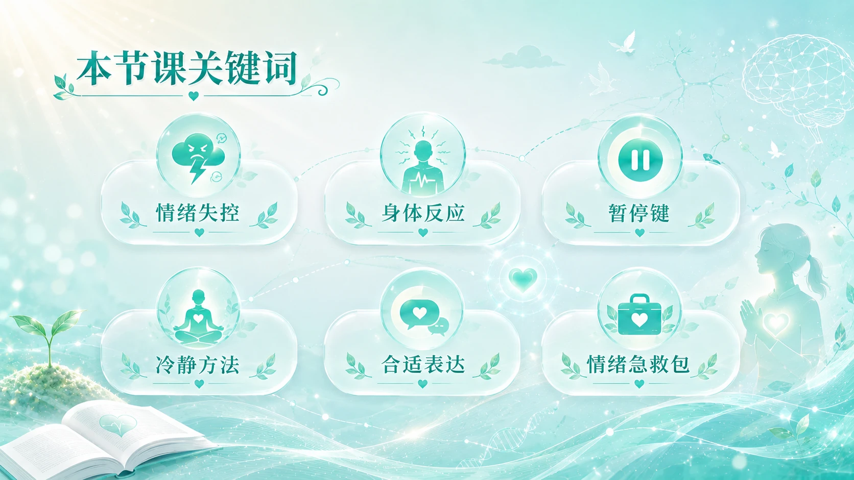 《向阳成长》初中生心理韧性与生命成长课程（第四节） - 预览图2