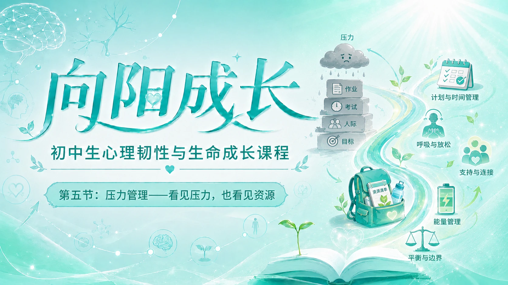 《向阳成长》初中生心理韧性与生命成长课程（第五节） - 预览图1