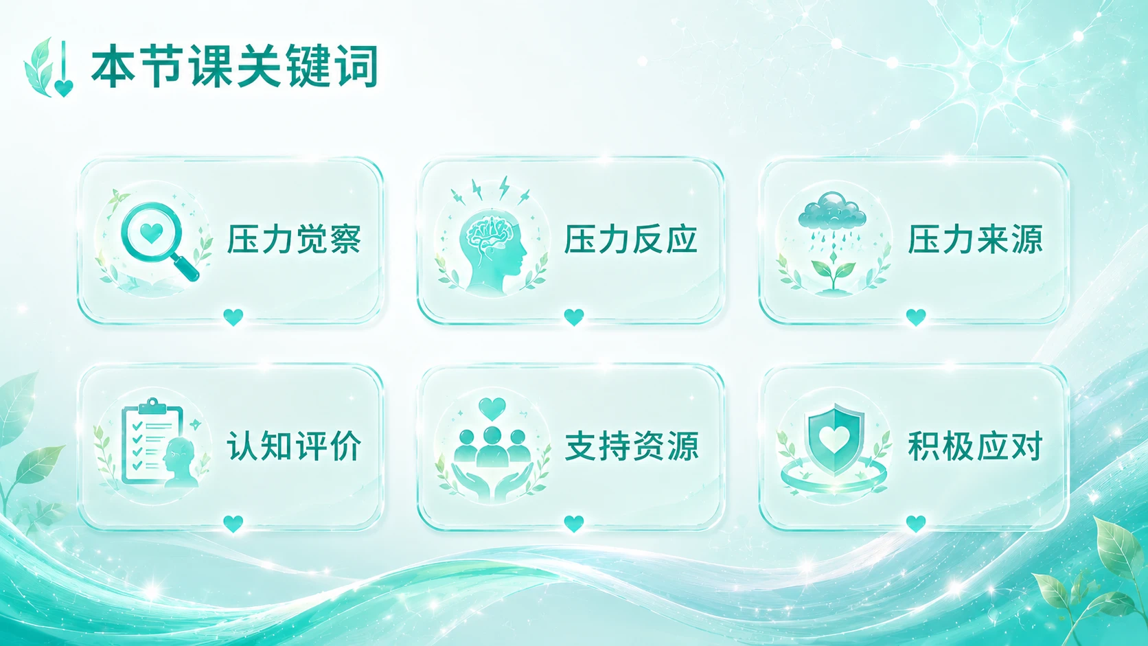 《向阳成长》初中生心理韧性与生命成长课程（第五节） - 预览图2