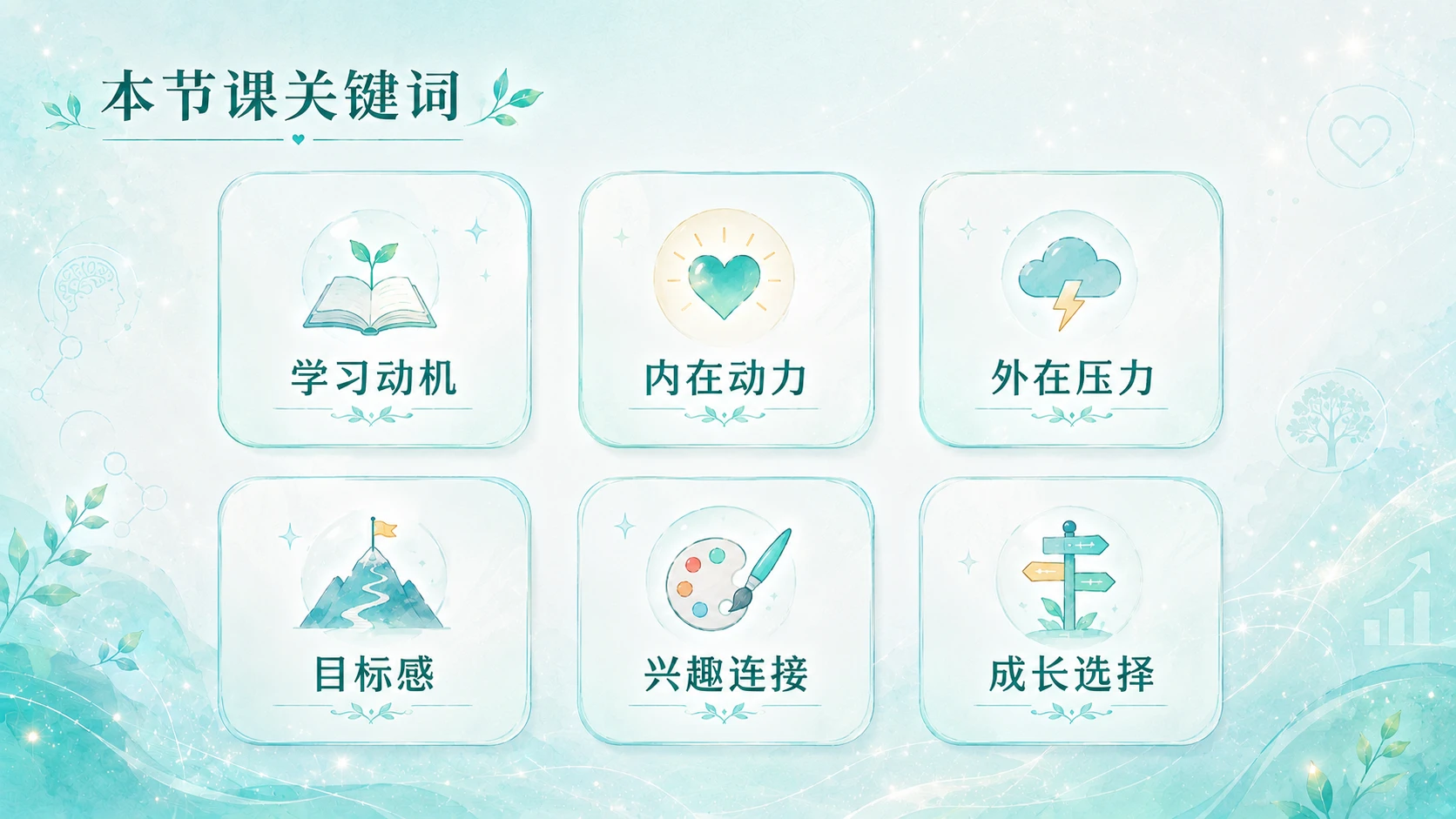 《向阳成长》初中生心理韧性与生命成长课程（第六节） - 预览图2