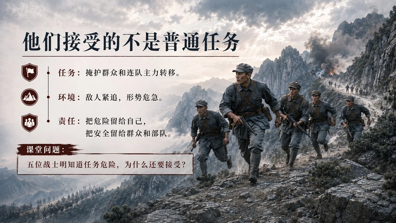 小学六年级语文：狼牙山五壮士PPT课件 - 预览图5