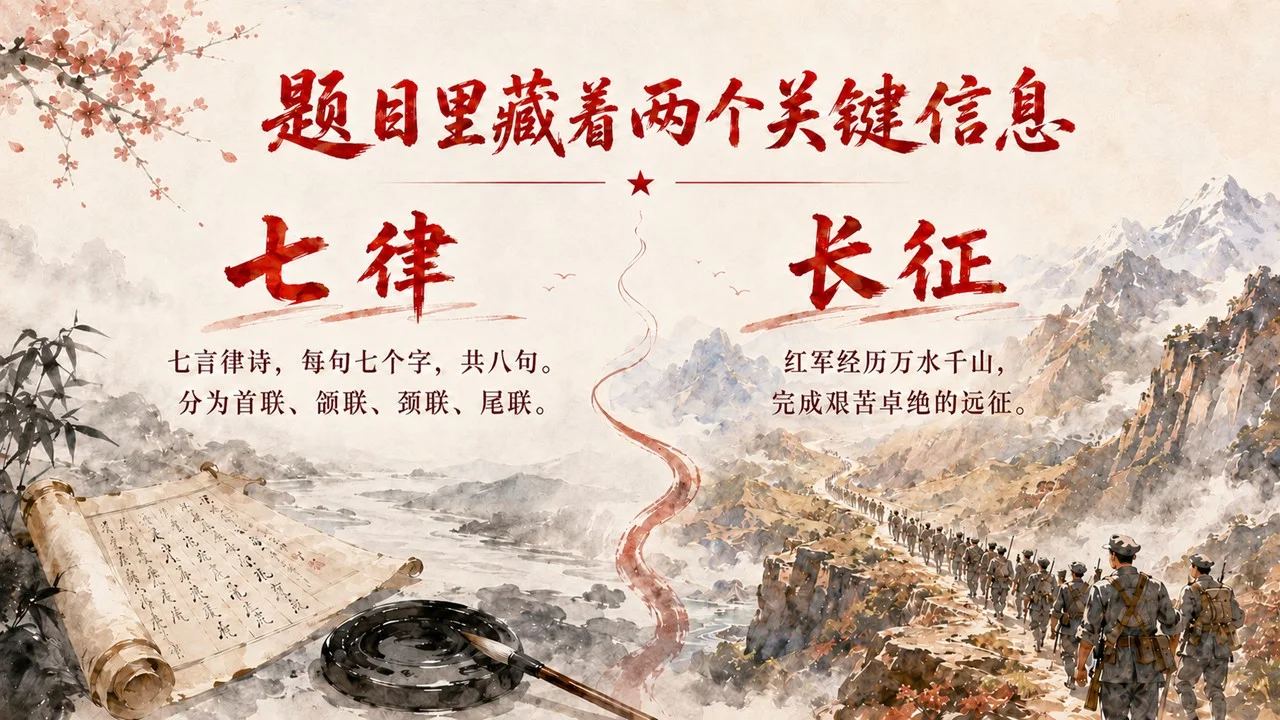小学六年级语文：七律·长征PPT课件 - 预览图3