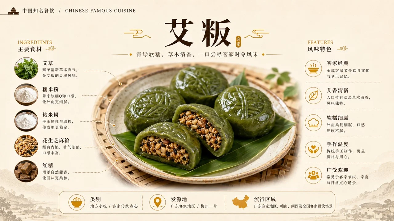《河源客家特色美食图鉴》PPT - 预览图13