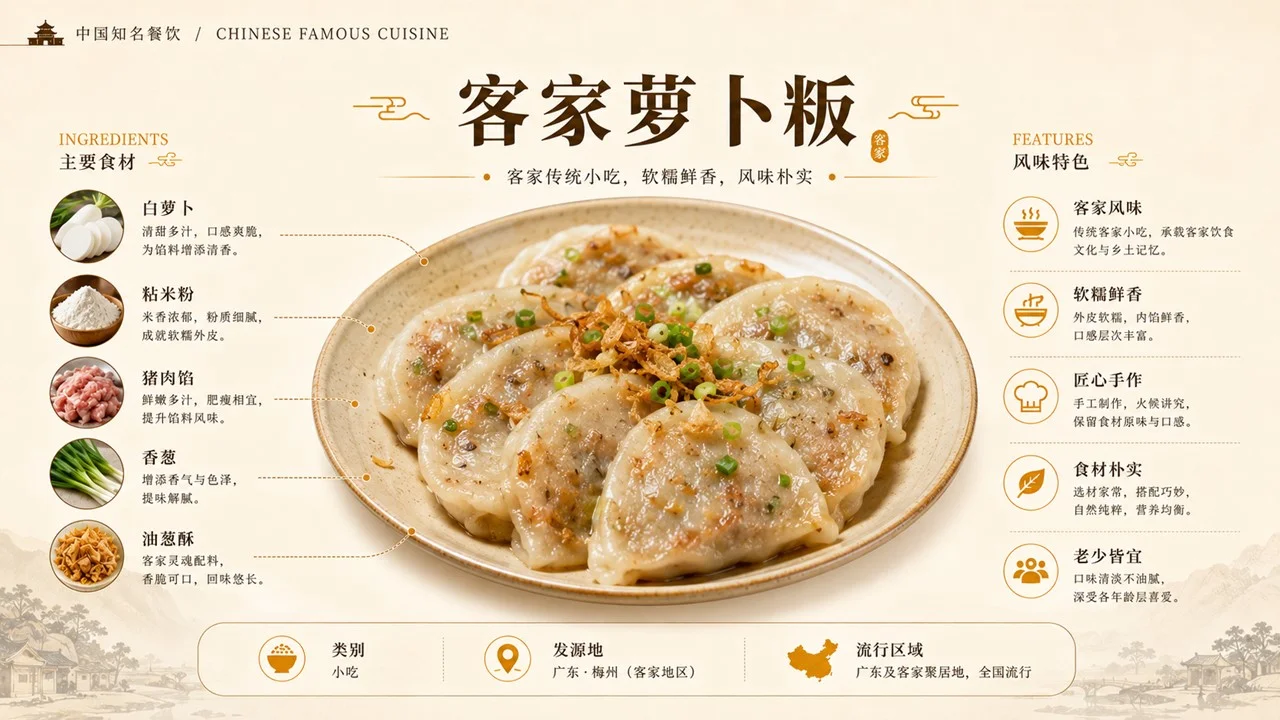 《河源客家特色美食图鉴》PPT - 预览图16