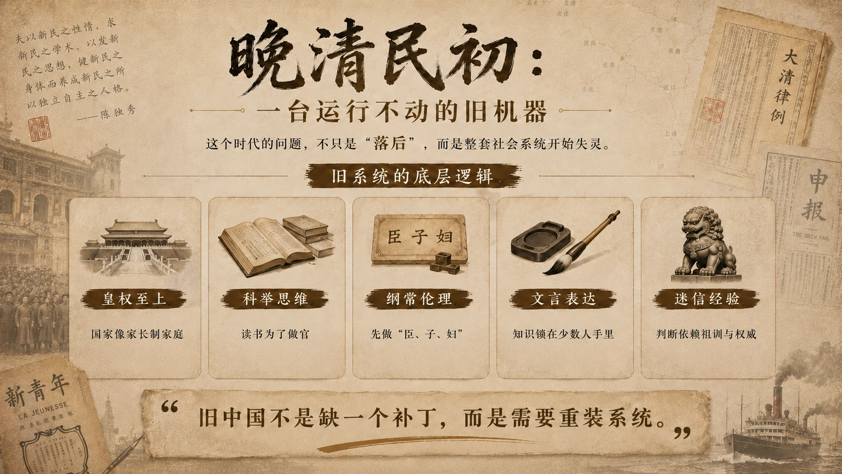 陈独秀人物志—新文化运动系列PPT - 预览图1