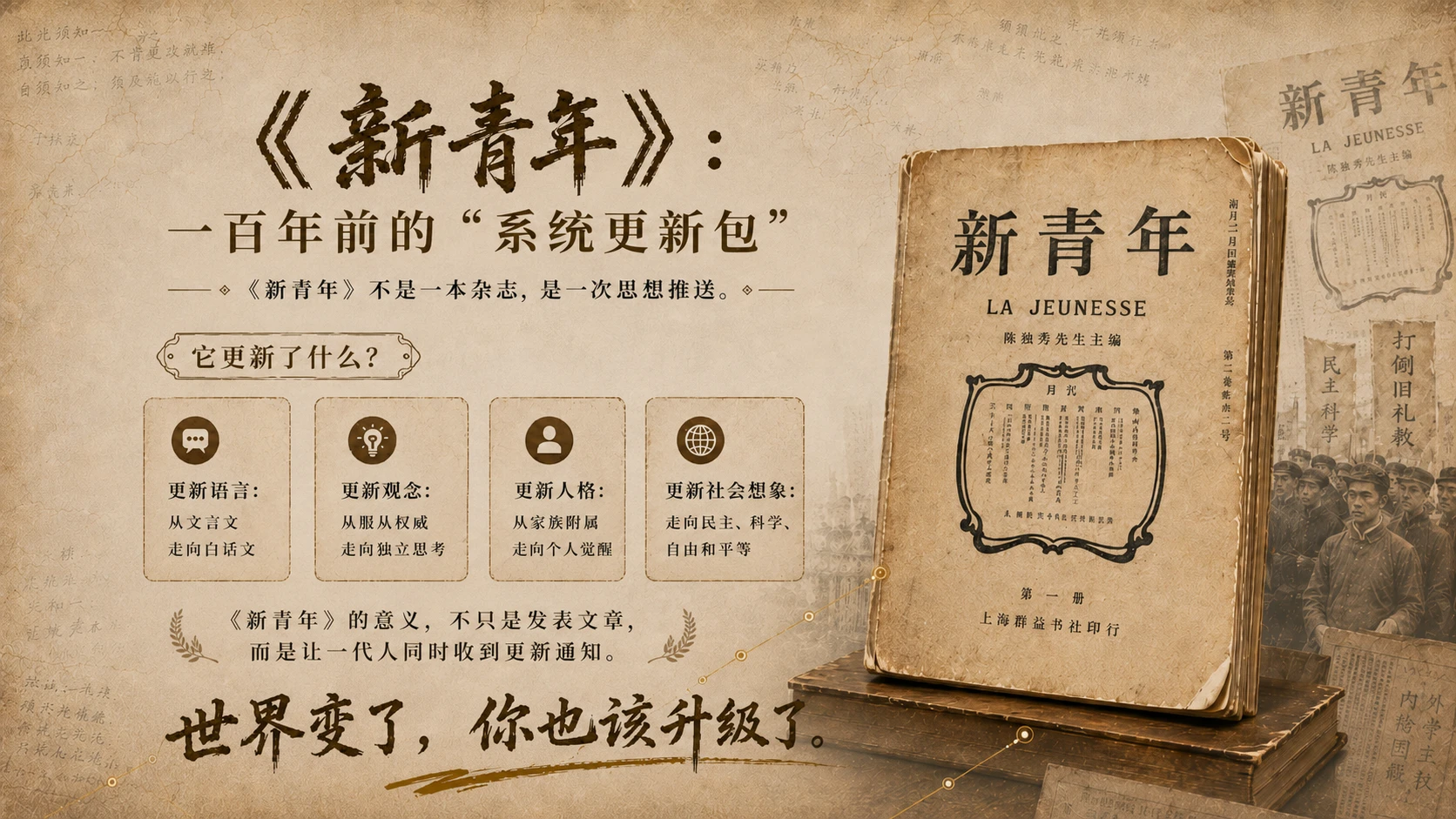 陈独秀人物志—新文化运动系列PPT - 预览图3