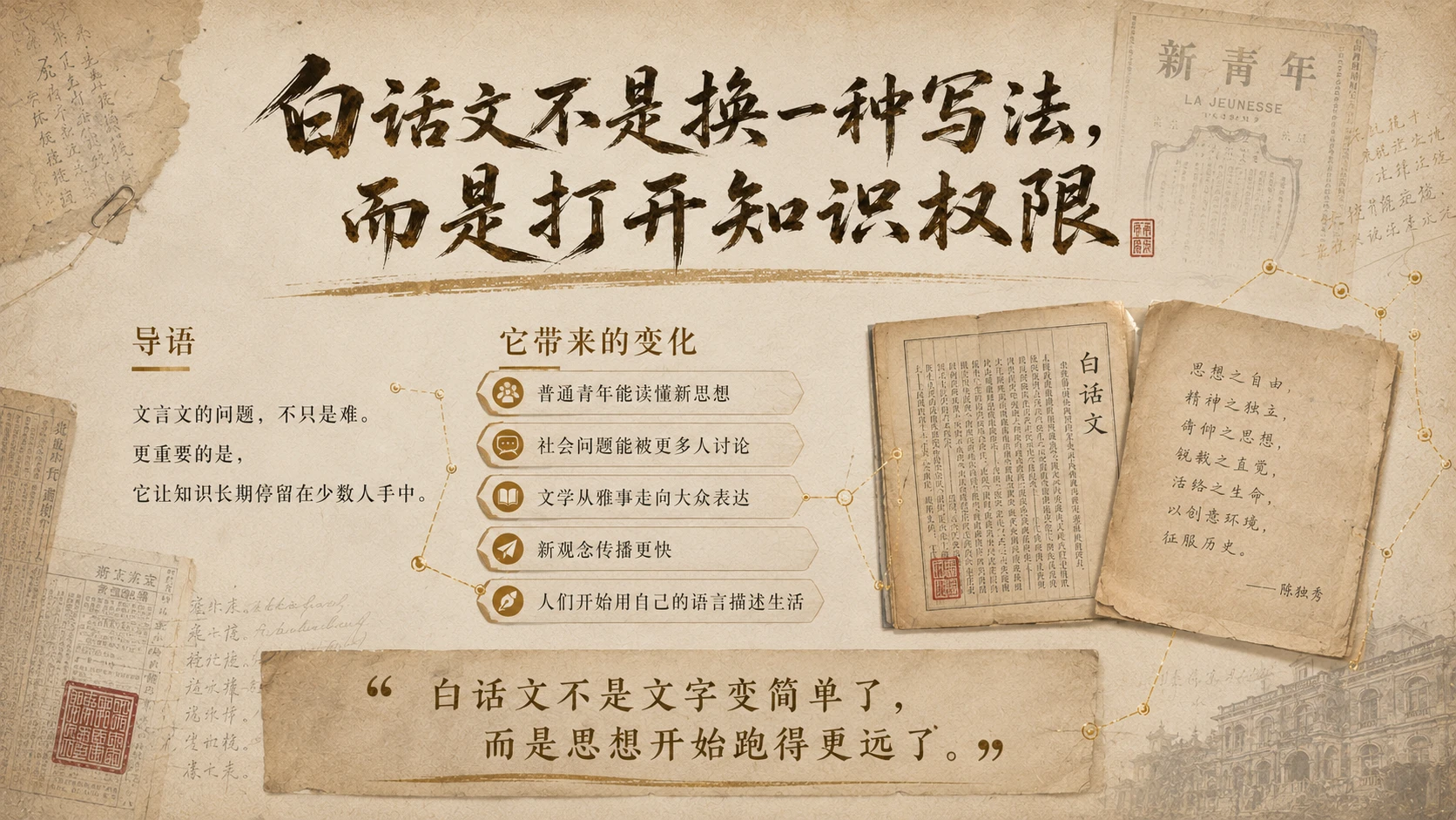 陈独秀人物志—新文化运动系列PPT - 预览图5