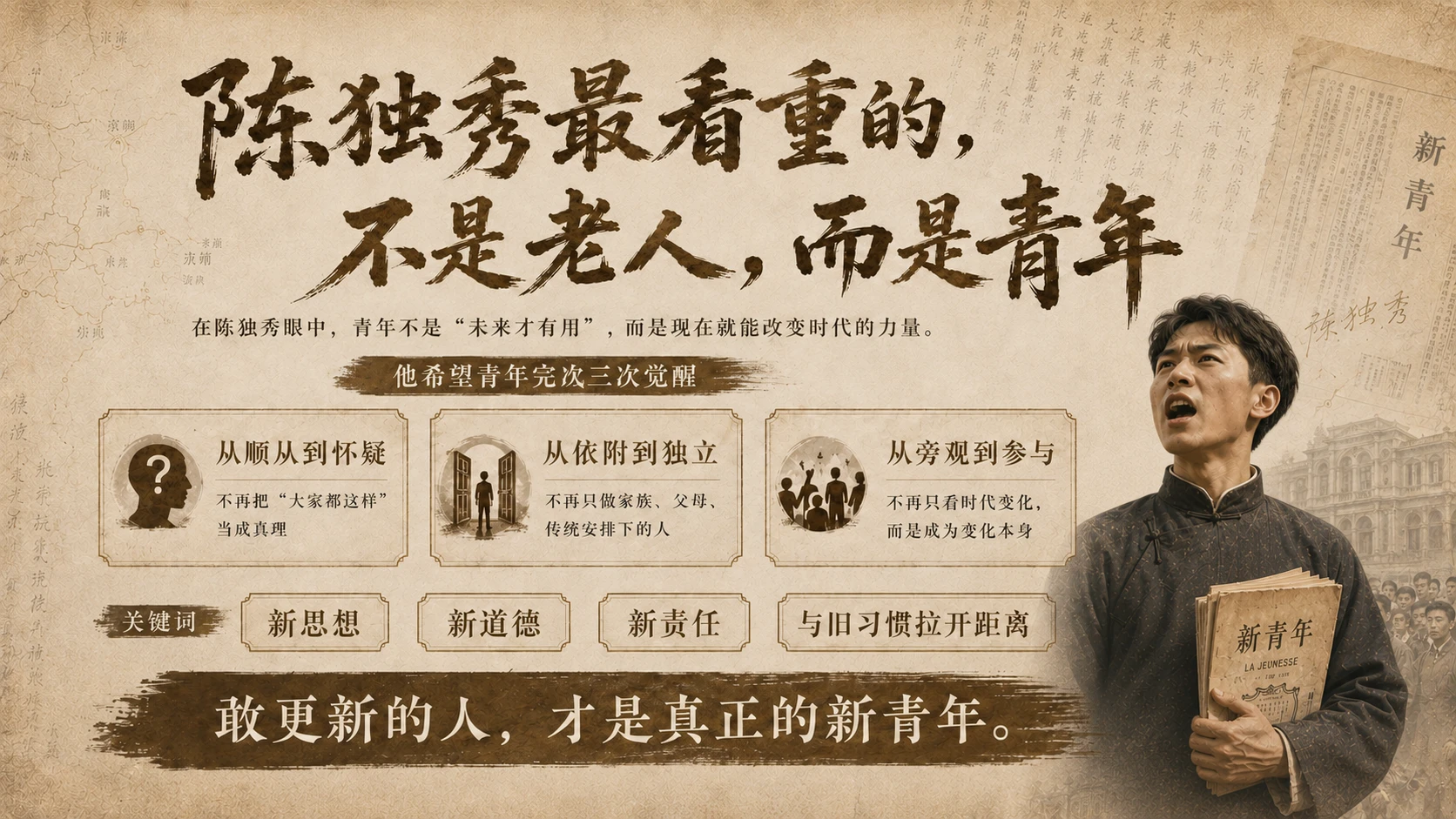 陈独秀人物志—新文化运动系列PPT - 预览图6