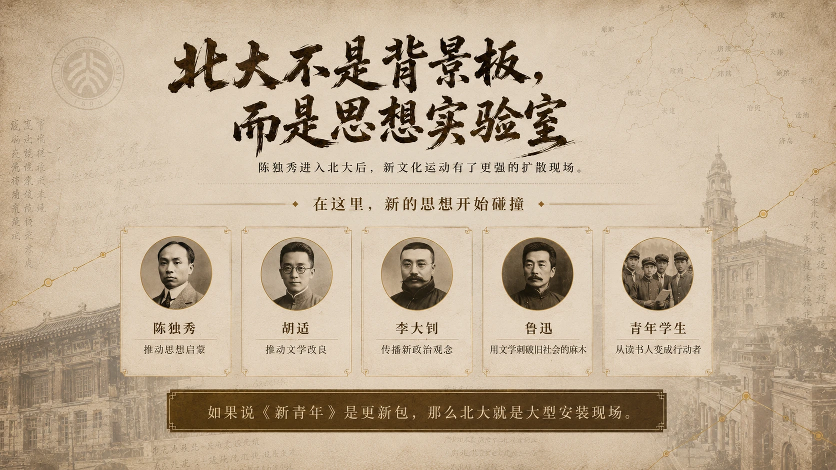 陈独秀人物志—新文化运动系列PPT - 预览图7